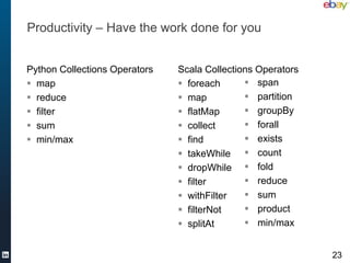 Productivity – Have the work done for you


Python Collections Operators   Scala Collections Operators
 map                           foreach       span
 reduce                        map           partition
 filter                        flatMap       groupBy
 sum                           collect       forall
 min/max                       find          exists
                                takeWhile  count
                                dropWhile  fold
                                filter        reduce
                                withFilter    sum
                                filterNot     product
                                splitAt       min/max


                                                             23
 
