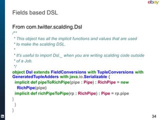 Fields based DSL

From com.twitter.scalding.Dsl
/**
 * This object has all the implicit functions and values that are used
 * to make the scalding DSL.
 *
 * It's useful to import Dsl._ when you are writing scalding code outside
 * of a Job.
 */
object Dsl extends FieldConversions with TupleConversions with
GeneratedTupleAdders with java.io.Serializable {
  implicit def pipeToRichPipe(pipe : Pipe) : RichPipe = new
    RichPipe(pipe)
  implicit def richPipeToPipe(rp : RichPipe) : Pipe = rp.pipe
}
  }
}
                                                                            34
 