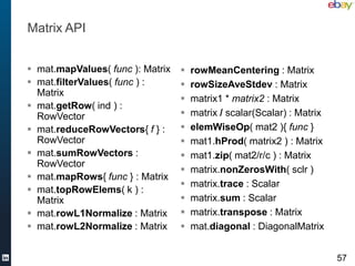 Matrix API


 mat.mapValues( func ): Matrix      rowMeanCentering : Matrix
 mat.filterValues( func ) :         rowSizeAveStdev : Matrix
  Matrix
                                     matrix1 * matrix2 : Matrix
 mat.getRow( ind ) :
  RowVector                          matrix / scalar(Scalar) : Matrix
 mat.reduceRowVectors{ f } :        elemWiseOp( mat2 ){ func }
  RowVector                          mat1.hProd( matrix2 ) : Matrix
 mat.sumRowVectors :                mat1.zip( mat2/r/c ) : Matrix
  RowVector
                                     matrix.nonZerosWith( sclr )
 mat.mapRows{ func } : Matrix
                                     matrix.trace : Scalar
 mat.topRowElems( k ) :
  Matrix                             matrix.sum : Scalar
 mat.rowL1Normalize : Matrix        matrix.transpose : Matrix
 mat.rowL2Normalize : Matrix        mat.diagonal : DiagonalMatrix


                                                                         57
 