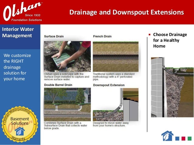 basement waterproofing for homeowners 22 638