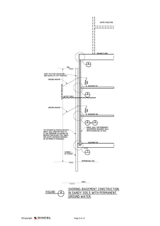 ©Copyright Page 5 of 12
 