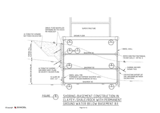 Basementconstruction | PDF