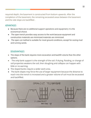 Basement construction report | PDF