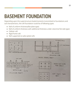 Basement construction report | PDF