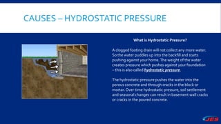 CAUSES – HYDROSTATIC PRESSURE
What is Hydrostatic Pressure?
A clogged footing drain will not collect any more water.
So the water puddles up into the backfill and starts
pushing against your home.The weight of the water
creates pressure which pushes against your foundation
– this is also called hydrostatic pressure.
The hydrostatic pressure pushes the water into the
porous concrete and through cracks in the block or
mortar. Over time hydrostatic pressure, soil settlement
and seasonal changes can result in basement wall cracks
or cracks in the poured concrete.
 