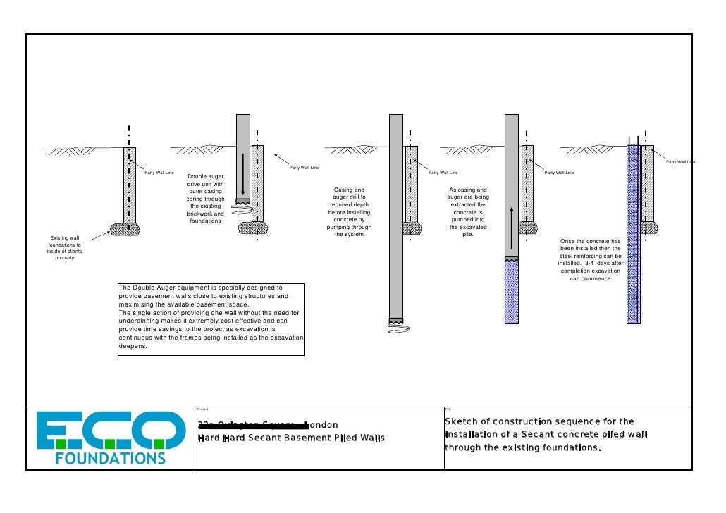 Footings For Party Wall Building Footings For Party Wall Building