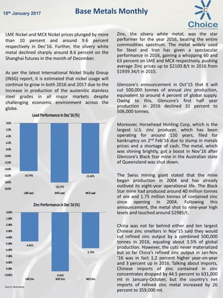 LME Nickel and MCX Nickel prices plunged by more
than 10 percent and around 9.6 percent
respectively in Dec’16. Further, the silvery white
metal declined sharply around 8.6 percent on the
Shanghai futures in the month of December.
As per the latest International Nickel Study Group
(INSG) report, it is estimated that nickel usage will
continue to grow in both 2016 and 2017 due to the
increase in production of the austenitic stainless
steel grades in all major markets despite
challenging economic environment across the
globe.
Zinc, the silvery white metal, was the star
performer for the year 2016, beating the entire
commodities spectrum. The metal widely used
for Steel and Iron has given a spectacular
performance in 2016, gaining a whopping 60 and
63 percent on LME and MCX respectively, pushing
average Zinc prices up to $2100.8/t in 2016 from
$1939.34/t in 2015.
Glencore's announcement in Oct’15 that it will
cut 500,000 tonnes of annual zinc production,
equivalent to around 4 percent of global supply.
Owing to this, Glencore’s first half year
production in 2016 declined 31 percent to
506,000 tonnes.
Moreover, Horsehead Holding Corp, which is the
largest U.S. zinc producer, which has been
operating for around 150 years, filed for
bankruptcy on 2nd Feb’16 due to slump in metals
prices and a shortage of cash. The metal, which
was shining brightly, got a boost in Nov’16 after
Glencore’s Black Star mine in the Australian state
of Queensland was shut down.
The Swiss mining giant stated that the mine
began production in 2004 and has already
outlived its eight-year operational life. The Black
Star mine had produced around 40 million tonnes
of ore and 1.75 million tonnes of contained zinc
since opening in 2004. Following this
announcement, the metal shot to nine-year high
levels and touched around $2985/t.
China was not far behind either and ten largest
Chinese zinc smelters in Nov’15 said they would
cut refined zinc output by a combined 500,000
tonnes in 2016, equaling about 3.5% of global
production. However, the cuts never materialized
but so far China’s refined zinc output in Jan-Nov
’16 was in fact 1.2 percent higher year-on-year
and 3 percent up in 2016. Talking about imports,
Chinese imports of zinc contained in zinc
concentrates dropped by 44.5 percent to 631,000
mt in January-October, but the country's net
imports of refined zinc metal increased by 26
percent to 359,000 mt.
Base Metals Monthly18th January 2017
Source: Bloomberg
-14.74%
-18.17%
-15.42%
-20.0%
-18.0%
-16.0%
-14.0%
-12.0%
-10.0%
-8.0%
-6.0%
-4.0%
-2.0%
0.0%
LMELead SHFELead MCXLead
Lead Performancein Dec'16(%)
-4.66%
-9.45%
-5.76%
-10.00%
-9.00%
-8.00%
-7.00%
-6.00%
-5.00%
-4.00%
-3.00%
-2.00%
-1.00%
0.00%
LMEZinc SHFEZinc MCXZinc
Zinc Performancein Dec'16(%)
 