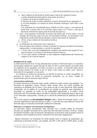 Base mundial referencial de suelos fao PDF