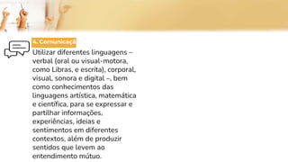 3. Repertório Cultural
4. Comunicação
Utilizar diferentes linguagens –
verbal (oral ou visual-motora,
como Libras, e escrita), corporal,
visual, sonora e digital –, bem
como conhecimentos das
linguagens artística, matemática
e científica, para se expressar e
partilhar informações,
experiências, ideias e
sentimentos em diferentes
contextos, além de produzir
sentidos que levem ao
entendimento mútuo.
 