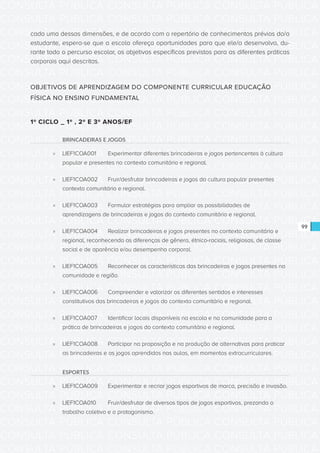 CONSULTA PÚBLICA CONSULTA PÚBLICA CONSULTA PÚBLICA
CONSULTA PÚBLICA CONSULTA PÚBLICA CONSULTA PÚBLICA
CONSULTA PÚBLICA CONSULTA PÚBLICA CONSULTA PÚBLICA
CONSULTA PÚBLICA CONSULTA PÚBLICA CONSULTA PÚBLICA
CONSULTA PÚBLICA CONSULTA PÚBLICA CONSULTA PÚBLICA
CONSULTA PÚBLICA CONSULTA PÚBLICA CONSULTA PÚBLICA
CONSULTA PÚBLICA CONSULTA PÚBLICA CONSULTA PÚBLICA
CONSULTA PÚBLICA CONSULTA PÚBLICA CONSULTA PÚBLICA
CONSULTA PÚBLICA CONSULTA PÚBLICA CONSULTA PÚBLICA
CONSULTA PÚBLICA CONSULTA PÚBLICA CONSULTA PÚBLICA
CONSULTA PÚBLICA CONSULTA PÚBLICA CONSULTA PÚBLICA
CONSULTA PÚBLICA CONSULTA PÚBLICA CONSULTA PÚBLICA
CONSULTA PÚBLICA CONSULTA PÚBLICA CONSULTA PÚBLICA
CONSULTA PÚBLICA CONSULTA PÚBLICA CONSULTA PÚBLICA
CONSULTA PÚBLICA CONSULTA PÚBLICA CONSULTA PÚBLICA
CONSULTA PÚBLICA CONSULTA PÚBLICA CONSULTA PÚBLICA
CONSULTA PÚBLICA CONSULTA PÚBLICA CONSULTA PÚBLICA
CONSULTA PÚBLICA CONSULTA PÚBLICA CONSULTA PÚBLICA
CONSULTA PÚBLICA CONSULTA PÚBLICA CONSULTA PÚBLICA
CONSULTA PÚBLICA CONSULTA PÚBLICA CONSULTA PÚBLICA
CONSULTA PÚBLICA CONSULTA PÚBLICA CONSULTA PÚBLICA
CONSULTA PÚBLICA CONSULTA PÚBLICA CONSULTA PÚBLICA
CONSULTA PÚBLICA CONSULTA PÚBLICA CONSULTA PÚBLICA
CONSULTA PÚBLICA CONSULTA PÚBLICA CONSULTA PÚBLICA
CONSULTA PÚBLICA CONSULTA PÚBLICA CONSULTA PÚBLICA
CONSULTA PÚBLICA CONSULTA PÚBLICA CONSULTA PÚBLICA
CONSULTA PÚBLICA CONSULTA PÚBLICA CONSULTA PÚBLICA
CONSULTA PÚBLICA CONSULTA PÚBLICA CONSULTA PÚBLICA
CONSULTA PÚBLICA CONSULTA PÚBLICA CONSULTA PÚBLICA
CONSULTA PÚBLICA CONSULTA PÚBLICA CONSULTA PÚBLICA
CONSULTA PÚBLICA CONSULTA PÚBLICA CONSULTA PÚBLICA
CONSULTA PÚBLICA CONSULTA PÚBLICA CONSULTA PÚBLICA
CONSULTA PÚBLICA CONSULTA PÚBLICA CONSULTA PÚBLICA
CONSULTA PÚBLICA CONSULTA PÚBLICA CONSULTA PÚBLICA
99
cada uma dessas dimensões, e de acordo com o repertório de conhecimentos prévios do/a
estudante, espera-se que a escola ofereça oportunidades para que ele/a desenvolva, du-
rante todo o percurso escolar, os objetivos específicos previstos para as diferentes práticas
corporais aqui descritas.
OBJETIVOS DE APRENDIZAGEM DO COMPONENTE CURRICULAR EDUCAÇÃO
FÍSICA NO ENSINO FUNDAMENTAL
1º CICLO _ 1º , 2º E 3º ANOS/EF
BRINCADEIRAS E JOGOS
»» LIEF1COA001	 Experimentar diferentes brincadeiras e jogos pertencentes à cultura
popular e presentes no contexto comunitário e regional.
»» LIEF1COA002	 Fruir/desfrutar brincadeiras e jogos da cultura popular presentes
contexto comunitário e regional.
»» LIEF1COA003	 Formular estratégias para ampliar as possibilidades de
aprendizagens de brincadeiras e jogos do contexto comunitário e regional.
»» LIEF1COA004	 Realizar brincadeiras e jogos presentes no contexto comunitário e
regional, reconhecendo as diferenças de gênero, étnico-raciais, religiosas, de classe
social e de aparência e/ou desempenho corporal.
»» LIEF1COA005	 Reconhecer as características das brincadeiras e jogos presentes na
comunidade e região.
»» LIEF1COA006	 Compreender e valorizar os diferentes sentidos e interesses
constitutivos das brincadeiras e jogos do contexto comunitário e regional.
»» LIEF1COA007	 Identificar locais disponíveis na escola e na comunidade para a
prática de brincadeiras e jogos do contexto comunitário e regional.
»» LIEF1COA008	 Participar na proposição e na produção de alternativas para praticar
as brincadeiras e os jogos aprendidos nas aulas, em momentos extracurriculares.
ESPORTES
»» LIEF1COA009	 Experimentar e recriar jogos esportivos de marca, precisão e invasão.
»» LIEF1COA010	 Fruir/desfrutar de diversos tipos de jogos esportivos, prezando o
trabalho coletivo e o protagonismo.
 
