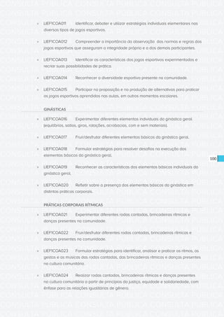 CONSULTA PÚBLICA CONSULTA PÚBLICA CONSULTA PÚBLICA
CONSULTA PÚBLICA CONSULTA PÚBLICA CONSULTA PÚBLICA
CONSULTA PÚBLICA CONSULTA PÚBLICA CONSULTA PÚBLICA
CONSULTA PÚBLICA CONSULTA PÚBLICA CONSULTA PÚBLICA
CONSULTA PÚBLICA CONSULTA PÚBLICA CONSULTA PÚBLICA
CONSULTA PÚBLICA CONSULTA PÚBLICA CONSULTA PÚBLICA
CONSULTA PÚBLICA CONSULTA PÚBLICA CONSULTA PÚBLICA
CONSULTA PÚBLICA CONSULTA PÚBLICA CONSULTA PÚBLICA
CONSULTA PÚBLICA CONSULTA PÚBLICA CONSULTA PÚBLICA
CONSULTA PÚBLICA CONSULTA PÚBLICA CONSULTA PÚBLICA
CONSULTA PÚBLICA CONSULTA PÚBLICA CONSULTA PÚBLICA
CONSULTA PÚBLICA CONSULTA PÚBLICA CONSULTA PÚBLICA
CONSULTA PÚBLICA CONSULTA PÚBLICA CONSULTA PÚBLICA
CONSULTA PÚBLICA CONSULTA PÚBLICA CONSULTA PÚBLICA
CONSULTA PÚBLICA CONSULTA PÚBLICA CONSULTA PÚBLICA
CONSULTA PÚBLICA CONSULTA PÚBLICA CONSULTA PÚBLICA
CONSULTA PÚBLICA CONSULTA PÚBLICA CONSULTA PÚBLICA
CONSULTA PÚBLICA CONSULTA PÚBLICA CONSULTA PÚBLICA
CONSULTA PÚBLICA CONSULTA PÚBLICA CONSULTA PÚBLICA
CONSULTA PÚBLICA CONSULTA PÚBLICA CONSULTA PÚBLICA
CONSULTA PÚBLICA CONSULTA PÚBLICA CONSULTA PÚBLICA
CONSULTA PÚBLICA CONSULTA PÚBLICA CONSULTA PÚBLICA
CONSULTA PÚBLICA CONSULTA PÚBLICA CONSULTA PÚBLICA
CONSULTA PÚBLICA CONSULTA PÚBLICA CONSULTA PÚBLICA
CONSULTA PÚBLICA CONSULTA PÚBLICA CONSULTA PÚBLICA
CONSULTA PÚBLICA CONSULTA PÚBLICA CONSULTA PÚBLICA
CONSULTA PÚBLICA CONSULTA PÚBLICA CONSULTA PÚBLICA
CONSULTA PÚBLICA CONSULTA PÚBLICA CONSULTA PÚBLICA
CONSULTA PÚBLICA CONSULTA PÚBLICA CONSULTA PÚBLICA
CONSULTA PÚBLICA CONSULTA PÚBLICA CONSULTA PÚBLICA
CONSULTA PÚBLICA CONSULTA PÚBLICA CONSULTA PÚBLICA
CONSULTA PÚBLICA CONSULTA PÚBLICA CONSULTA PÚBLICA
CONSULTA PÚBLICA CONSULTA PÚBLICA CONSULTA PÚBLICA
CONSULTA PÚBLICA CONSULTA PÚBLICA CONSULTA PÚBLICA
100
»» LIEF1COA011	 Identificar, debater e utilizar estratégias individuais elementares nos
diversos tipos de jogos esportivos.
»» LIEF1COA012	 Compreender a importância da observação das normas e regras dos
jogos esportivos que asseguram a integridade própria e a dos demais participantes.
»» LIEF1COA013	 Identificar as características dos jogos esportivos experimentados e
recriar suas possibilidades de prática.
»» LIEF1COA014	 Reconhecer a diversidade esportiva presente na comunidade.
»» LIEF1COA015	 Participar na proposição e na produção de alternativas para praticar
os jogos esportivos aprendidos nas aulas, em outros momentos escolares.
GINÁSTICAS
»» LIEF1COA016	 Experimentar diferentes elementos individuais da ginástica geral
(equilíbrios, saltos, giros, rotações, acrobacias, com e sem materiais).
»» LIEF1COA017	 Fruir/desfrutar diferentes elementos básicos da ginástica geral.
»» LIEF1COA018	 Formular estratégias para resolver desafios na execução dos
elementos básicos da ginástica geral.
»» LIEF1COA019	 Reconhecer as características dos elementos básicos individuais da
ginástica geral.
»» LIEF1COA020	 Refletir sobre a presença dos elementos básicos da ginástica em
distintas práticas corporais.
PRÁTICAS CORPORAIS RÍTMICAS
»» LIEF1COA021	 Experimentar diferentes rodas cantadas, brincadeiras rítmicas e
danças presentes na comunidade.
»» LIEF1COA022	 Fruir/desfrutar diferentes rodas cantadas, brincadeiras rítmicas e
danças presentes na comunidade.
»» LIEF1COA023	 Formular estratégias para identificar, analisar e praticar os ritmos, os
gestos e as músicas das rodas cantadas, das brincadeiras rítmicas e danças presentes
na cultura comunitária.
»» LIEF1COA024	 Realizar rodas cantadas, brincadeiras rítmicas e danças presentes
na cultura comunitária a partir de princípios da justiça, equidade e solidariedade, com
ênfase para as relações igualitárias de gênero.
 