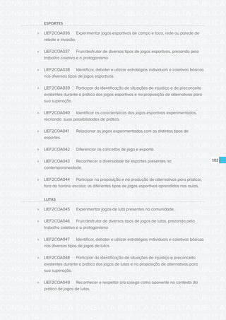 CONSULTA PÚBLICA CONSULTA PÚBLICA CONSULTA PÚBLICA
CONSULTA PÚBLICA CONSULTA PÚBLICA CONSULTA PÚBLICA
CONSULTA PÚBLICA CONSULTA PÚBLICA CONSULTA PÚBLICA
CONSULTA PÚBLICA CONSULTA PÚBLICA CONSULTA PÚBLICA
CONSULTA PÚBLICA CONSULTA PÚBLICA CONSULTA PÚBLICA
CONSULTA PÚBLICA CONSULTA PÚBLICA CONSULTA PÚBLICA
CONSULTA PÚBLICA CONSULTA PÚBLICA CONSULTA PÚBLICA
CONSULTA PÚBLICA CONSULTA PÚBLICA CONSULTA PÚBLICA
CONSULTA PÚBLICA CONSULTA PÚBLICA CONSULTA PÚBLICA
CONSULTA PÚBLICA CONSULTA PÚBLICA CONSULTA PÚBLICA
CONSULTA PÚBLICA CONSULTA PÚBLICA CONSULTA PÚBLICA
CONSULTA PÚBLICA CONSULTA PÚBLICA CONSULTA PÚBLICA
CONSULTA PÚBLICA CONSULTA PÚBLICA CONSULTA PÚBLICA
CONSULTA PÚBLICA CONSULTA PÚBLICA CONSULTA PÚBLICA
CONSULTA PÚBLICA CONSULTA PÚBLICA CONSULTA PÚBLICA
CONSULTA PÚBLICA CONSULTA PÚBLICA CONSULTA PÚBLICA
CONSULTA PÚBLICA CONSULTA PÚBLICA CONSULTA PÚBLICA
CONSULTA PÚBLICA CONSULTA PÚBLICA CONSULTA PÚBLICA
CONSULTA PÚBLICA CONSULTA PÚBLICA CONSULTA PÚBLICA
CONSULTA PÚBLICA CONSULTA PÚBLICA CONSULTA PÚBLICA
CONSULTA PÚBLICA CONSULTA PÚBLICA CONSULTA PÚBLICA
CONSULTA PÚBLICA CONSULTA PÚBLICA CONSULTA PÚBLICA
CONSULTA PÚBLICA CONSULTA PÚBLICA CONSULTA PÚBLICA
CONSULTA PÚBLICA CONSULTA PÚBLICA CONSULTA PÚBLICA
CONSULTA PÚBLICA CONSULTA PÚBLICA CONSULTA PÚBLICA
CONSULTA PÚBLICA CONSULTA PÚBLICA CONSULTA PÚBLICA
CONSULTA PÚBLICA CONSULTA PÚBLICA CONSULTA PÚBLICA
CONSULTA PÚBLICA CONSULTA PÚBLICA CONSULTA PÚBLICA
CONSULTA PÚBLICA CONSULTA PÚBLICA CONSULTA PÚBLICA
CONSULTA PÚBLICA CONSULTA PÚBLICA CONSULTA PÚBLICA
CONSULTA PÚBLICA CONSULTA PÚBLICA CONSULTA PÚBLICA
CONSULTA PÚBLICA CONSULTA PÚBLICA CONSULTA PÚBLICA
CONSULTA PÚBLICA CONSULTA PÚBLICA CONSULTA PÚBLICA
CONSULTA PÚBLICA CONSULTA PÚBLICA CONSULTA PÚBLICA
102
ESPORTES
»» LIEF2COA036	 Experimentar jogos esportivos de campo e taco, rede ou parede de
rebote e invasão.
»» LIEF2COA037	 Fruir/desfrutar de diversos tipos de jogos esportivos, prezando pelo
trabalho coletivo e o protagonismo.
»» LIEF2COA038	 Identificar, debater e utilizar estratégias individuais e coletivas básicas
nos diversos tipos de jogos esportivos.
»» LIEF2COA039	 Participar da identificação de situações de injustiça e de preconceito
existentes durante a prática dos jogos esportivos e na proposição de alternativas para
sua superação.
»» LIEF2COA040	 Identificar as características dos jogos esportivos experimentados,
recriando suas possibilidades de prática.
»» LIEF2COA041	 Relacionar os jogos experimentados com os distintos tipos de
esportes.
»» LIEF2COA042	 Diferenciar os conceitos de jogo e esporte.
»» LIEF2COA043	 Reconhecer a diversidade de esportes presentes na
contemporaneidade.
»» LIEF2COA044	 Participar na proposição e na produção de alternativas para praticar,
fora do horário escolar, os diferentes tipos de jogos esportivos aprendidos nas aulas.
LUTAS
»» LIEF2COA045	 Experimentar jogos de luta presentes na comunidade.
»» LIEF2COA046	 Fruir/desfrutar de diversos tipos de jogos de lutas, prezando pelo
trabalho coletivo e o protagonismo.
»» LIEF2COA047	 Identificar, debater e utilizar estratégias individuais e coletivas básicas
nos diversos tipos de jogos de lutas.
»» LIEF2COA048	 Participar da identificação de situações de injustiça e preconceito
existentes durante a prática dos jogos de lutas e na proposição de alternativas para
sua superação.
»» LIEF2COA049	 Reconhecer e respeitar o/a colega como oponente no contexto da
prática de jogos de lutas.
 