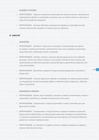 CONSULTA PÚBLICA CONSULTA PÚBLICA CONSULTA PÚBLICA
CONSULTA PÚBLICA CONSULTA PÚBLICA CONSULTA PÚBLICA
CONSULTA PÚBLICA CONSULTA PÚBLICA CONSULTA PÚBLICA
CONSULTA PÚBLICA CONSULTA PÚBLICA CONSULTA PÚBLICA
CONSULTA PÚBLICA CONSULTA PÚBLICA CONSULTA PÚBLICA
CONSULTA PÚBLICA CONSULTA PÚBLICA CONSULTA PÚBLICA
CONSULTA PÚBLICA CONSULTA PÚBLICA CONSULTA PÚBLICA
CONSULTA PÚBLICA CONSULTA PÚBLICA CONSULTA PÚBLICA
CONSULTA PÚBLICA CONSULTA PÚBLICA CONSULTA PÚBLICA
CONSULTA PÚBLICA CONSULTA PÚBLICA CONSULTA PÚBLICA
CONSULTA PÚBLICA CONSULTA PÚBLICA CONSULTA PÚBLICA
CONSULTA PÚBLICA CONSULTA PÚBLICA CONSULTA PÚBLICA
CONSULTA PÚBLICA CONSULTA PÚBLICA CONSULTA PÚBLICA
CONSULTA PÚBLICA CONSULTA PÚBLICA CONSULTA PÚBLICA
CONSULTA PÚBLICA CONSULTA PÚBLICA CONSULTA PÚBLICA
CONSULTA PÚBLICA CONSULTA PÚBLICA CONSULTA PÚBLICA
CONSULTA PÚBLICA CONSULTA PÚBLICA CONSULTA PÚBLICA
CONSULTA PÚBLICA CONSULTA PÚBLICA CONSULTA PÚBLICA
CONSULTA PÚBLICA CONSULTA PÚBLICA CONSULTA PÚBLICA
CONSULTA PÚBLICA CONSULTA PÚBLICA CONSULTA PÚBLICA
CONSULTA PÚBLICA CONSULTA PÚBLICA CONSULTA PÚBLICA
CONSULTA PÚBLICA CONSULTA PÚBLICA CONSULTA PÚBLICA
CONSULTA PÚBLICA CONSULTA PÚBLICA CONSULTA PÚBLICA
CONSULTA PÚBLICA CONSULTA PÚBLICA CONSULTA PÚBLICA
CONSULTA PÚBLICA CONSULTA PÚBLICA CONSULTA PÚBLICA
CONSULTA PÚBLICA CONSULTA PÚBLICA CONSULTA PÚBLICA
CONSULTA PÚBLICA CONSULTA PÚBLICA CONSULTA PÚBLICA
CONSULTA PÚBLICA CONSULTA PÚBLICA CONSULTA PÚBLICA
CONSULTA PÚBLICA CONSULTA PÚBLICA CONSULTA PÚBLICA
CONSULTA PÚBLICA CONSULTA PÚBLICA CONSULTA PÚBLICA
CONSULTA PÚBLICA CONSULTA PÚBLICA CONSULTA PÚBLICA
CONSULTA PÚBLICA CONSULTA PÚBLICA CONSULTA PÚBLICA
CONSULTA PÚBLICA CONSULTA PÚBLICA CONSULTA PÚBLICA
CONSULTA PÚBLICA CONSULTA PÚBLICA CONSULTA PÚBLICA
127
ÁLGEBRA E FUNÇÕES
»» MTMT3FOA018	 Organizar sequências ordenadas de números naturais, resultantes da
realização de adições ou subtrações sucessivas, por um mesmo número, e descrever a
regra de formação da sequência.
»» MTMT3FOA019	 Escrever diferentes sentenças de adições ou subtrações de dois
números naturais que resultem na mesma soma ou diferença.
4º ANO/EF
GEOMETRIA
»» MTMT4FOA001	 Identificar e descrever localização e movimentação de objetos
no espaço, mudança de direção, usando termos, tais como: paralelas, transversais,
perpendiculares, intersecção, direita e esquerda.
»» MTMT4FOA002	 Analisar, nomear e comparar figuras espaciais por seus atributos
(exemplo: número de vértices, de faces e de arestas, formato da face), mesmo que
apresentadas em diferentes posições, associando figuras geométricas espaciais com
suas planificações.
»» MTMT4FOA003	 Reconhecer ângulos em figuras planas (poligonais) e identificar o
ângulo reto.
»» MTMT4FOA004	 Construir figuras por reflexão e translação em malhas (quadriculadas
ou triangulares), usando tecnologias digitais e desenhar figuras poligonais, utilizando
régua e esquadros.
GRANDEZAS E MEDIDAS
»» MTMT4FOA005	 Estimar, fazer medições, comparar e ordenar comprimentos, massa e
capacidade, utilizando as unidades convencionais mais usuais.
»» MTMT4FOA006	 Compreender a noção de perímetro e medir o perímetro de uma
figura plana simples.
»» MTMT4FOA007	 Compreender a noção de área e comparar medidas de áreas de
figuras planas desenhadas em malha quadriculada pela contagem de quadradinhos
e metade de quadradinhos, reconhecendo que duas figuras com formatos diferentes
podem ter a mesma medida de área.
»» MTMT4FOA008	 Ler, identificar e registrar horas em relógios analógicos e digitais e
calcular intervalos de tempo.
 