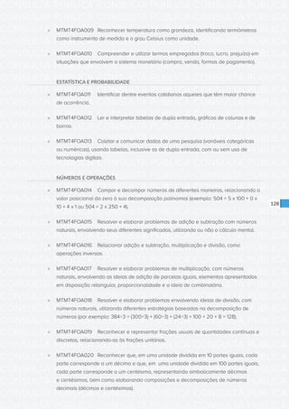 CONSULTA PÚBLICA CONSULTA PÚBLICA CONSULTA PÚBLICA
CONSULTA PÚBLICA CONSULTA PÚBLICA CONSULTA PÚBLICA
CONSULTA PÚBLICA CONSULTA PÚBLICA CONSULTA PÚBLICA
CONSULTA PÚBLICA CONSULTA PÚBLICA CONSULTA PÚBLICA
CONSULTA PÚBLICA CONSULTA PÚBLICA CONSULTA PÚBLICA
CONSULTA PÚBLICA CONSULTA PÚBLICA CONSULTA PÚBLICA
CONSULTA PÚBLICA CONSULTA PÚBLICA CONSULTA PÚBLICA
CONSULTA PÚBLICA CONSULTA PÚBLICA CONSULTA PÚBLICA
CONSULTA PÚBLICA CONSULTA PÚBLICA CONSULTA PÚBLICA
CONSULTA PÚBLICA CONSULTA PÚBLICA CONSULTA PÚBLICA
CONSULTA PÚBLICA CONSULTA PÚBLICA CONSULTA PÚBLICA
CONSULTA PÚBLICA CONSULTA PÚBLICA CONSULTA PÚBLICA
CONSULTA PÚBLICA CONSULTA PÚBLICA CONSULTA PÚBLICA
CONSULTA PÚBLICA CONSULTA PÚBLICA CONSULTA PÚBLICA
CONSULTA PÚBLICA CONSULTA PÚBLICA CONSULTA PÚBLICA
CONSULTA PÚBLICA CONSULTA PÚBLICA CONSULTA PÚBLICA
CONSULTA PÚBLICA CONSULTA PÚBLICA CONSULTA PÚBLICA
CONSULTA PÚBLICA CONSULTA PÚBLICA CONSULTA PÚBLICA
CONSULTA PÚBLICA CONSULTA PÚBLICA CONSULTA PÚBLICA
CONSULTA PÚBLICA CONSULTA PÚBLICA CONSULTA PÚBLICA
CONSULTA PÚBLICA CONSULTA PÚBLICA CONSULTA PÚBLICA
CONSULTA PÚBLICA CONSULTA PÚBLICA CONSULTA PÚBLICA
CONSULTA PÚBLICA CONSULTA PÚBLICA CONSULTA PÚBLICA
CONSULTA PÚBLICA CONSULTA PÚBLICA CONSULTA PÚBLICA
CONSULTA PÚBLICA CONSULTA PÚBLICA CONSULTA PÚBLICA
CONSULTA PÚBLICA CONSULTA PÚBLICA CONSULTA PÚBLICA
CONSULTA PÚBLICA CONSULTA PÚBLICA CONSULTA PÚBLICA
CONSULTA PÚBLICA CONSULTA PÚBLICA CONSULTA PÚBLICA
CONSULTA PÚBLICA CONSULTA PÚBLICA CONSULTA PÚBLICA
CONSULTA PÚBLICA CONSULTA PÚBLICA CONSULTA PÚBLICA
CONSULTA PÚBLICA CONSULTA PÚBLICA CONSULTA PÚBLICA
CONSULTA PÚBLICA CONSULTA PÚBLICA CONSULTA PÚBLICA
CONSULTA PÚBLICA CONSULTA PÚBLICA CONSULTA PÚBLICA
CONSULTA PÚBLICA CONSULTA PÚBLICA CONSULTA PÚBLICA
128
»» MTMT4FOA009	 Reconhecer temperatura como grandeza, identificando termômetros
como instrumento de medida e o grau Celsius como unidade.
»» MTMT4FOA010	 Compreender e utilizar termos empregados (troco, lucro, prejuízo) em
situações que envolvem o sistema monetário (compra, venda, formas de pagamento).
ESTATÍSTICA E PROBABILIDADE
»» MTMT4FOA011	 Identificar dentre eventos cotidianos aqueles que têm maior chance
de ocorrência.
»» MTMT4FOA012	 Ler e interpretar tabelas de dupla entrada, gráficos de colunas e de
barras.
»» MTMT4FOA013	 Coletar e comunicar dados de uma pesquisa (variáveis categóricas
ou numéricas), usando tabelas, inclusive as de dupla entrada, com ou sem uso de
tecnologias digitais.
NÚMEROS E OPERAÇÕES
»» MTMT4FOA014	 Compor e decompor números de diferentes maneiras, relacionando o
valor posicional do zero à sua decomposição polinomial (exemplo: 504 = 5 x 100 + 0 x
10 + 4 x 1 ou 504 = 2 x 250 + 4).
»» MTMT4FOA015	 Resolver e elaborar problemas de adição e subtração com números
naturais, envolvendo seus diferentes significados, utilizando ou não o cálculo mental.
»» MTMT4FOA016	 Relacionar adição e subtração, multiplicação e divisão, como
operações inversas.
»» MTMT4FOA017	 Resolver e elaborar problemas de multiplicação, com números
naturais, envolvendo as ideias de adição de parcelas iguais, elementos apresentados
em disposição retangular, proporcionalidade e a ideia de combinatória.
»» MTMT4FOA018	 Resolver e elaborar problemas envolvendo ideias de divisão, com
números naturais, utilizando diferentes estratégias baseadas na decomposição de
números (por exemplo: 384÷3 = (300÷3) + (60÷3) + (24÷3) = 100 + 20 + 8 = 128).
»» MTMT4FOA019	 Reconhecer e representar frações usuais de quantidades contínuas e
discretas, relacionando-as às frações unitárias.
»» MTMT4FOA020	 Reconhecer que, em uma unidade dividida em 10 partes iguais, cada
parte corresponde a um décimo e que, em uma unidade dividida em 100 partes iguais,
cada parte corresponde a um centésimo, representando simbolicamente décimos
e centésimos, bem como elaborando composições e decomposições de números
decimais (décimos e centésimos).
 