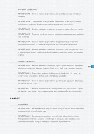 CONSULTA PÚBLICA CONSULTA PÚBLICA CONSULTA PÚBLICA
CONSULTA PÚBLICA CONSULTA PÚBLICA CONSULTA PÚBLICA
CONSULTA PÚBLICA CONSULTA PÚBLICA CONSULTA PÚBLICA
CONSULTA PÚBLICA CONSULTA PÚBLICA CONSULTA PÚBLICA
CONSULTA PÚBLICA CONSULTA PÚBLICA CONSULTA PÚBLICA
CONSULTA PÚBLICA CONSULTA PÚBLICA CONSULTA PÚBLICA
CONSULTA PÚBLICA CONSULTA PÚBLICA CONSULTA PÚBLICA
CONSULTA PÚBLICA CONSULTA PÚBLICA CONSULTA PÚBLICA
CONSULTA PÚBLICA CONSULTA PÚBLICA CONSULTA PÚBLICA
CONSULTA PÚBLICA CONSULTA PÚBLICA CONSULTA PÚBLICA
CONSULTA PÚBLICA CONSULTA PÚBLICA CONSULTA PÚBLICA
CONSULTA PÚBLICA CONSULTA PÚBLICA CONSULTA PÚBLICA
CONSULTA PÚBLICA CONSULTA PÚBLICA CONSULTA PÚBLICA
CONSULTA PÚBLICA CONSULTA PÚBLICA CONSULTA PÚBLICA
CONSULTA PÚBLICA CONSULTA PÚBLICA CONSULTA PÚBLICA
CONSULTA PÚBLICA CONSULTA PÚBLICA CONSULTA PÚBLICA
CONSULTA PÚBLICA CONSULTA PÚBLICA CONSULTA PÚBLICA
CONSULTA PÚBLICA CONSULTA PÚBLICA CONSULTA PÚBLICA
CONSULTA PÚBLICA CONSULTA PÚBLICA CONSULTA PÚBLICA
CONSULTA PÚBLICA CONSULTA PÚBLICA CONSULTA PÚBLICA
CONSULTA PÚBLICA CONSULTA PÚBLICA CONSULTA PÚBLICA
CONSULTA PÚBLICA CONSULTA PÚBLICA CONSULTA PÚBLICA
CONSULTA PÚBLICA CONSULTA PÚBLICA CONSULTA PÚBLICA
CONSULTA PÚBLICA CONSULTA PÚBLICA CONSULTA PÚBLICA
CONSULTA PÚBLICA CONSULTA PÚBLICA CONSULTA PÚBLICA
CONSULTA PÚBLICA CONSULTA PÚBLICA CONSULTA PÚBLICA
CONSULTA PÚBLICA CONSULTA PÚBLICA CONSULTA PÚBLICA
CONSULTA PÚBLICA CONSULTA PÚBLICA CONSULTA PÚBLICA
CONSULTA PÚBLICA CONSULTA PÚBLICA CONSULTA PÚBLICA
CONSULTA PÚBLICA CONSULTA PÚBLICA CONSULTA PÚBLICA
CONSULTA PÚBLICA CONSULTA PÚBLICA CONSULTA PÚBLICA
CONSULTA PÚBLICA CONSULTA PÚBLICA CONSULTA PÚBLICA
CONSULTA PÚBLICA CONSULTA PÚBLICA CONSULTA PÚBLICA
CONSULTA PÚBLICA CONSULTA PÚBLICA CONSULTA PÚBLICA
137
NÚMEROS E OPERAÇÕES
»» MTMT8FOA013	 Resolver e elaborar problemas, envolvendo números em notação
científica.
»» MTMT8FOA014	 Compreender a relação entre potenciação e radiciação e efetuar
cálculos com potências de expoentes inteiros negativos ou fracionários.
»» MTMT8FOA015	 Resolver e elaborar problemas, envolvendo operações com frações.
»» MTMT8FOA016	 Comparar e ordenar números racionais, relacionando-os a pontos na
reta numérica.
»» MTMT8FOA017	 Resolver e elaborar problemas de contagem que envolvam o
princípio multiplicativo, por meio de diagrama de árvore, tabelas e esquemas.
»» MTMT8FOA018	 Resolver e elaborar problemas, envolvendo porcentagem, incluindo
a ideia de juros simples e determinação de taxa percentual, com ou sem tecnologias
digitais.
ÁLGEBRA E FUNÇÕES
»» MTMT8FOA019	 Resolver e elaborar problemas cujas conversões para a linguagem
algébrica resultem em sistemas de equações lineares do 1º grau com duas variáveis.
»» MTMT8FOA020	 Desenvolver produtos de binômios do tipo (x ± y)2
e (x + y).(x – y),
descrevendo um processo prático para obtenção do resultado.
»» MTMT8FOA021	 Resolver e elaborar problemas que envolvam equações do 2º grau
do tipo ax2
= c e (x ± b)2
= c.
»» MTMT8FOA022	 Resolver problemas cuja conversão seja uma inequação do 1º grau
do tipo ax + b ≤ c ou ax + b ≥ c, representando o conjunto solução na reta numérica.
9º ANO/EF
GEOMETRIA
»» MTMT9FOA001	 Reconhecer arcos, ângulo central e ângulo inscrito na circunferência,
estabelecendo a relação entre eles.
»» MTMT9FOA002	 Reconhecer as condições necessárias e suficientes para obter
triângulos semelhantes e utilizar a semelhança de triângulos para estabelecer as
relações métricas no triângulo retângulo e as razões trigonométricas.
 