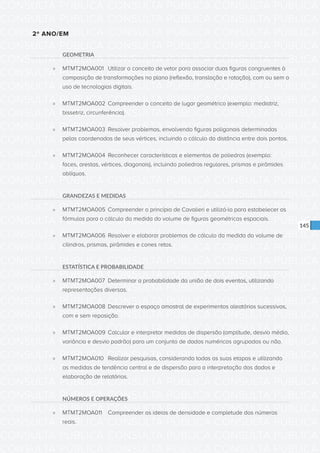 CONSULTA PÚBLICA CONSULTA PÚBLICA CONSULTA PÚBLICA
CONSULTA PÚBLICA CONSULTA PÚBLICA CONSULTA PÚBLICA
CONSULTA PÚBLICA CONSULTA PÚBLICA CONSULTA PÚBLICA
CONSULTA PÚBLICA CONSULTA PÚBLICA CONSULTA PÚBLICA
CONSULTA PÚBLICA CONSULTA PÚBLICA CONSULTA PÚBLICA
CONSULTA PÚBLICA CONSULTA PÚBLICA CONSULTA PÚBLICA
CONSULTA PÚBLICA CONSULTA PÚBLICA CONSULTA PÚBLICA
CONSULTA PÚBLICA CONSULTA PÚBLICA CONSULTA PÚBLICA
CONSULTA PÚBLICA CONSULTA PÚBLICA CONSULTA PÚBLICA
CONSULTA PÚBLICA CONSULTA PÚBLICA CONSULTA PÚBLICA
CONSULTA PÚBLICA CONSULTA PÚBLICA CONSULTA PÚBLICA
CONSULTA PÚBLICA CONSULTA PÚBLICA CONSULTA PÚBLICA
CONSULTA PÚBLICA CONSULTA PÚBLICA CONSULTA PÚBLICA
CONSULTA PÚBLICA CONSULTA PÚBLICA CONSULTA PÚBLICA
CONSULTA PÚBLICA CONSULTA PÚBLICA CONSULTA PÚBLICA
CONSULTA PÚBLICA CONSULTA PÚBLICA CONSULTA PÚBLICA
CONSULTA PÚBLICA CONSULTA PÚBLICA CONSULTA PÚBLICA
CONSULTA PÚBLICA CONSULTA PÚBLICA CONSULTA PÚBLICA
CONSULTA PÚBLICA CONSULTA PÚBLICA CONSULTA PÚBLICA
CONSULTA PÚBLICA CONSULTA PÚBLICA CONSULTA PÚBLICA
CONSULTA PÚBLICA CONSULTA PÚBLICA CONSULTA PÚBLICA
CONSULTA PÚBLICA CONSULTA PÚBLICA CONSULTA PÚBLICA
CONSULTA PÚBLICA CONSULTA PÚBLICA CONSULTA PÚBLICA
CONSULTA PÚBLICA CONSULTA PÚBLICA CONSULTA PÚBLICA
CONSULTA PÚBLICA CONSULTA PÚBLICA CONSULTA PÚBLICA
CONSULTA PÚBLICA CONSULTA PÚBLICA CONSULTA PÚBLICA
CONSULTA PÚBLICA CONSULTA PÚBLICA CONSULTA PÚBLICA
CONSULTA PÚBLICA CONSULTA PÚBLICA CONSULTA PÚBLICA
CONSULTA PÚBLICA CONSULTA PÚBLICA CONSULTA PÚBLICA
CONSULTA PÚBLICA CONSULTA PÚBLICA CONSULTA PÚBLICA
CONSULTA PÚBLICA CONSULTA PÚBLICA CONSULTA PÚBLICA
CONSULTA PÚBLICA CONSULTA PÚBLICA CONSULTA PÚBLICA
CONSULTA PÚBLICA CONSULTA PÚBLICA CONSULTA PÚBLICA
CONSULTA PÚBLICA CONSULTA PÚBLICA CONSULTA PÚBLICA
145
2º ANO/EM
GEOMETRIA
»» MTMT2MOA001	 Utilizar o conceito de vetor para associar duas figuras congruentes à
composição de transformações no plano (reflexão, translação e rotação), com ou sem o
uso de tecnologias digitais.
»» MTMT2MOA002	 Compreender o conceito de lugar geométrico (exemplo: mediatriz,
bissetriz, circunferência).
»» MTMT2MOA003	 Resolver problemas, envolvendo figuras poligonais determinadas
pelas coordenadas de seus vértices, incluindo o cálculo da distância entre dois pontos.
»» MTMT2MOA004	 Reconhecer características e elementos de poliedros (exemplo:
faces, arestas, vértices, diagonais), incluindo poliedros regulares, prismas e pirâmides
oblíquos.
GRANDEZAS E MEDIDAS
»» MTMT2MOA005	 Compreender o princípio de Cavalieri e utilizá-lo para estabelecer as
fórmulas para o cálculo da medida do volume de figuras geométricas espaciais.
»» MTMT2MOA006	 Resolver e elaborar problemas de cálculo da medida do volume de
cilindros, prismas, pirâmides e cones retos.
ESTATÍSTICA E PROBABILIDADE
»» MTMT2MOA007	 Determinar a probabilidade da união de dois eventos, utilizando
representações diversas.
»» MTMT2MOA008	 Descrever o espaço amostral de experimentos aleatórios sucessivos,
com e sem reposição.
»» MTMT2MOA009	 Calcular e interpretar medidas de dispersão (amplitude, desvio médio,
variância e desvio padrão) para um conjunto de dados numéricos agrupados ou não.
»» MTMT2MOA010	 Realizar pesquisas, considerando todas as suas etapas e utilizando
as medidas de tendência central e de dispersão para a interpretação dos dados e
elaboração de relatórios.
NÚMEROS E OPERAÇÕES
»» MTMT2MOA011	 Compreender as ideias de densidade e completude dos números
reais.
 
