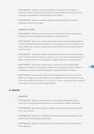 CONSULTA PÚBLICA CONSULTA PÚBLICA CONSULTA PÚBLICA
CONSULTA PÚBLICA CONSULTA PÚBLICA CONSULTA PÚBLICA
CONSULTA PÚBLICA CONSULTA PÚBLICA CONSULTA PÚBLICA
CONSULTA PÚBLICA CONSULTA PÚBLICA CONSULTA PÚBLICA
CONSULTA PÚBLICA CONSULTA PÚBLICA CONSULTA PÚBLICA
CONSULTA PÚBLICA CONSULTA PÚBLICA CONSULTA PÚBLICA
CONSULTA PÚBLICA CONSULTA PÚBLICA CONSULTA PÚBLICA
CONSULTA PÚBLICA CONSULTA PÚBLICA CONSULTA PÚBLICA
CONSULTA PÚBLICA CONSULTA PÚBLICA CONSULTA PÚBLICA
CONSULTA PÚBLICA CONSULTA PÚBLICA CONSULTA PÚBLICA
CONSULTA PÚBLICA CONSULTA PÚBLICA CONSULTA PÚBLICA
CONSULTA PÚBLICA CONSULTA PÚBLICA CONSULTA PÚBLICA
CONSULTA PÚBLICA CONSULTA PÚBLICA CONSULTA PÚBLICA
CONSULTA PÚBLICA CONSULTA PÚBLICA CONSULTA PÚBLICA
CONSULTA PÚBLICA CONSULTA PÚBLICA CONSULTA PÚBLICA
CONSULTA PÚBLICA CONSULTA PÚBLICA CONSULTA PÚBLICA
CONSULTA PÚBLICA CONSULTA PÚBLICA CONSULTA PÚBLICA
CONSULTA PÚBLICA CONSULTA PÚBLICA CONSULTA PÚBLICA
CONSULTA PÚBLICA CONSULTA PÚBLICA CONSULTA PÚBLICA
CONSULTA PÚBLICA CONSULTA PÚBLICA CONSULTA PÚBLICA
CONSULTA PÚBLICA CONSULTA PÚBLICA CONSULTA PÚBLICA
CONSULTA PÚBLICA CONSULTA PÚBLICA CONSULTA PÚBLICA
CONSULTA PÚBLICA CONSULTA PÚBLICA CONSULTA PÚBLICA
CONSULTA PÚBLICA CONSULTA PÚBLICA CONSULTA PÚBLICA
CONSULTA PÚBLICA CONSULTA PÚBLICA CONSULTA PÚBLICA
CONSULTA PÚBLICA CONSULTA PÚBLICA CONSULTA PÚBLICA
CONSULTA PÚBLICA CONSULTA PÚBLICA CONSULTA PÚBLICA
CONSULTA PÚBLICA CONSULTA PÚBLICA CONSULTA PÚBLICA
CONSULTA PÚBLICA CONSULTA PÚBLICA CONSULTA PÚBLICA
CONSULTA PÚBLICA CONSULTA PÚBLICA CONSULTA PÚBLICA
CONSULTA PÚBLICA CONSULTA PÚBLICA CONSULTA PÚBLICA
CONSULTA PÚBLICA CONSULTA PÚBLICA CONSULTA PÚBLICA
CONSULTA PÚBLICA CONSULTA PÚBLICA CONSULTA PÚBLICA
CONSULTA PÚBLICA CONSULTA PÚBLICA CONSULTA PÚBLICA
146
»» MTMT2MOA012	 Resolver e elaborar problemas, envolvendo porcentagem em
situações financeiras (cálculos de acréscimos e decréscimos, taxa percentual e juros
compostos, parcelamentos, financiamentos, dentre outros).
»» MTMT2MOA013	 Resolver e elaborar problemas de combinatória, envolvendo
estratégias básicas de contagem.
ÁLGEBRA E FUNÇÕES
»» MTMT2MOA014	 Resolver problemas que envolvam sistemas de três equações de
primeiro grau e três incógnitas (por substituição e escalonamento).
»» MTMT2MOA015	 Reconhecer função exponencial em suas representações algébrica
e gráfica, identificando domínio, imagem e crescimento e pontos de interseção com os
eixos coordenados e associar sequências numéricas (PG) a funções exponenciais de
domínio discreto.
»» MTMT2MOA016	 Reconhecer funções definidas por mais de uma sentença (exemplos:
função modular, tabela de imposto de renda etc.), em suas representações algébrica e
gráfica, identificando domínios de validade, imagem, crescimento e decrescimento.
»» MTMT2MOA017	 Reconhecer funções seno e cosseno em suas representações
algébricas e gráficas e descrevê-las, considerando domínios de validade, imagem e
características especiais como periodicidade, amplitude, máximos e mínimos.
»» MTMT2MOA018	 Compreender e descrever transformações que ocorrem na forma
gráfica, ao se alterarem os parâmetros da forma algébrica de funções (exemplo: o que
ocorre com o gráfico da função y = ax + b ou y = b + a.senx, quando se altera o valor de
a e/ou de b?), com o apoio de tecnologias digitais.
3º ANO/EM
GEOMETRIA
»» MTMT3MOA001	 Organizar logicamente os conhecimentos da geometria plana,
construídos ao longo da Educação Básica, compreendendo o método axiomático.
»» MTMT3MOA002	 Reconhecer posições relativas entre duas retas, entre dois planos e
entre retas e planos.
»» MTMT3MOA003	 Associar os coeficientes de retas (paralelas, perpendiculares e oblí	
quas) às suas representações geométricas.
»» MTMT3MOA004	 Associar a equação de uma circunferência à sua representação no
plano cartesiano.
 