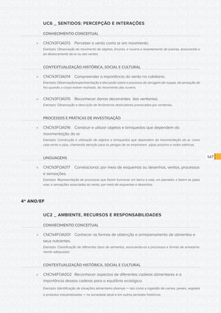 CONSULTA PÚBLICA CONSULTA PÚBLICA CONSULTA PÚBLICA
CONSULTA PÚBLICA CONSULTA PÚBLICA CONSULTA PÚBLICA
CONSULTA PÚBLICA CONSULTA PÚBLICA CONSULTA PÚBLICA
CONSULTA PÚBLICA CONSULTA PÚBLICA CONSULTA PÚBLICA
CONSULTA PÚBLICA CONSULTA PÚBLICA CONSULTA PÚBLICA
CONSULTA PÚBLICA CONSULTA PÚBLICA CONSULTA PÚBLICA
CONSULTA PÚBLICA CONSULTA PÚBLICA CONSULTA PÚBLICA
CONSULTA PÚBLICA CONSULTA PÚBLICA CONSULTA PÚBLICA
CONSULTA PÚBLICA CONSULTA PÚBLICA CONSULTA PÚBLICA
CONSULTA PÚBLICA CONSULTA PÚBLICA CONSULTA PÚBLICA
CONSULTA PÚBLICA CONSULTA PÚBLICA CONSULTA PÚBLICA
CONSULTA PÚBLICA CONSULTA PÚBLICA CONSULTA PÚBLICA
CONSULTA PÚBLICA CONSULTA PÚBLICA CONSULTA PÚBLICA
CONSULTA PÚBLICA CONSULTA PÚBLICA CONSULTA PÚBLICA
CONSULTA PÚBLICA CONSULTA PÚBLICA CONSULTA PÚBLICA
CONSULTA PÚBLICA CONSULTA PÚBLICA CONSULTA PÚBLICA
CONSULTA PÚBLICA CONSULTA PÚBLICA CONSULTA PÚBLICA
CONSULTA PÚBLICA CONSULTA PÚBLICA CONSULTA PÚBLICA
CONSULTA PÚBLICA CONSULTA PÚBLICA CONSULTA PÚBLICA
CONSULTA PÚBLICA CONSULTA PÚBLICA CONSULTA PÚBLICA
CONSULTA PÚBLICA CONSULTA PÚBLICA CONSULTA PÚBLICA
CONSULTA PÚBLICA CONSULTA PÚBLICA CONSULTA PÚBLICA
CONSULTA PÚBLICA CONSULTA PÚBLICA CONSULTA PÚBLICA
CONSULTA PÚBLICA CONSULTA PÚBLICA CONSULTA PÚBLICA
CONSULTA PÚBLICA CONSULTA PÚBLICA CONSULTA PÚBLICA
CONSULTA PÚBLICA CONSULTA PÚBLICA CONSULTA PÚBLICA
CONSULTA PÚBLICA CONSULTA PÚBLICA CONSULTA PÚBLICA
CONSULTA PÚBLICA CONSULTA PÚBLICA CONSULTA PÚBLICA
CONSULTA PÚBLICA CONSULTA PÚBLICA CONSULTA PÚBLICA
CONSULTA PÚBLICA CONSULTA PÚBLICA CONSULTA PÚBLICA
CONSULTA PÚBLICA CONSULTA PÚBLICA CONSULTA PÚBLICA
CONSULTA PÚBLICA CONSULTA PÚBLICA CONSULTA PÚBLICA
CONSULTA PÚBLICA CONSULTA PÚBLICA CONSULTA PÚBLICA
CONSULTA PÚBLICA CONSULTA PÚBLICA CONSULTA PÚBLICA
167
UC6 _ SENTIDOS: PERCEPÇÃO E INTERAÇÕES
CONHECIMENTO CONCEITUAL
»» CNCN3FOA013	 Perceber o vento como ar em movimento.
Exemplo: Observação do movimento de objetos, árvores, e nuvens e levantamento de poeiras, associando-o
ao deslocamento do ar ou aos ventos.
CONTEXTUALIZAÇÃO HISTÓRICA, SOCIAL E CULTURAL
»» CNCN3FOA014	 Compreender a importância do vento no cotidiano.
Exemplo: Observação/experimentação e discussão sobre o processo de secagem de roupas, da sensação de
frio quando o corpo estiver molhado, do movimento das nuvens.
»» CNCN3FOA015	 Reconhecer danos decorrentes das ventanias.
Exemplo: Observação e descrição de fenômenos destruidores provocados por ventanias.
PROCESSOS E PRÁTICAS DE INVESTIGAÇÃO
»» CNCN3FOA016	 Construir e utilizar objetos e brinquedos que dependem da
movimentação do ar.
Exemplo: Construção e utilização de objetos e brinquedos que dependem da movimentação do ar, como
cata-vento e pipa, chamando atenção para os perigos de se empinarem pipas próximo a redes elétricas.
LINGUAGENS
»» CNCN3FOA017	 Correlacionar, por meio de esquemas ou desenhos, ventos, processos
e sensações.
Exemplo: Representação de processos que fazem funcionar um barco a vela, um planador, e fazem as pipas
voar, e sensações associadas ao vento, por meio de esquemas e desenhos.
4º ANO/EF
UC2 _ AMBIENTE, RECURSOS E RESPONSABILIDADES
CONHECIMENTO CONCEITUAL
»» CNCN4FOA001	 Conhecer as formas de obtenção e armazenamento de alimentos e
seus nutrientes.
Exemplo: Classificação de diferentes tipos de alimentos, associando-os a processos e formas de armazena-
mento adequados.
CONTEXTUALIZAÇÃO HISTÓRICA, SOCIAL E CULTURAL
»» CNCN4FOA002	 Reconhecer aspectos de diferentes cadeias alimentares e a
importância dessas cadeias para o equilíbrio ecológico.
Exemplo: Identificação de situações alimentares diversas – tais como a ingestão de carnes, peixes, vegetais
e produtos industrializados – na sociedade atual e em outros períodos históricos.
 