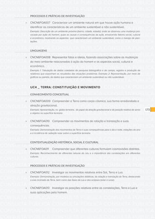 CONSULTA PÚBLICA CONSULTA PÚBLICA CONSULTA PÚBLICA
CONSULTA PÚBLICA CONSULTA PÚBLICA CONSULTA PÚBLICA
CONSULTA PÚBLICA CONSULTA PÚBLICA CONSULTA PÚBLICA
CONSULTA PÚBLICA CONSULTA PÚBLICA CONSULTA PÚBLICA
CONSULTA PÚBLICA CONSULTA PÚBLICA CONSULTA PÚBLICA
CONSULTA PÚBLICA CONSULTA PÚBLICA CONSULTA PÚBLICA
CONSULTA PÚBLICA CONSULTA PÚBLICA CONSULTA PÚBLICA
CONSULTA PÚBLICA CONSULTA PÚBLICA CONSULTA PÚBLICA
CONSULTA PÚBLICA CONSULTA PÚBLICA CONSULTA PÚBLICA
CONSULTA PÚBLICA CONSULTA PÚBLICA CONSULTA PÚBLICA
CONSULTA PÚBLICA CONSULTA PÚBLICA CONSULTA PÚBLICA
CONSULTA PÚBLICA CONSULTA PÚBLICA CONSULTA PÚBLICA
CONSULTA PÚBLICA CONSULTA PÚBLICA CONSULTA PÚBLICA
CONSULTA PÚBLICA CONSULTA PÚBLICA CONSULTA PÚBLICA
CONSULTA PÚBLICA CONSULTA PÚBLICA CONSULTA PÚBLICA
CONSULTA PÚBLICA CONSULTA PÚBLICA CONSULTA PÚBLICA
CONSULTA PÚBLICA CONSULTA PÚBLICA CONSULTA PÚBLICA
CONSULTA PÚBLICA CONSULTA PÚBLICA CONSULTA PÚBLICA
CONSULTA PÚBLICA CONSULTA PÚBLICA CONSULTA PÚBLICA
CONSULTA PÚBLICA CONSULTA PÚBLICA CONSULTA PÚBLICA
CONSULTA PÚBLICA CONSULTA PÚBLICA CONSULTA PÚBLICA
CONSULTA PÚBLICA CONSULTA PÚBLICA CONSULTA PÚBLICA
CONSULTA PÚBLICA CONSULTA PÚBLICA CONSULTA PÚBLICA
CONSULTA PÚBLICA CONSULTA PÚBLICA CONSULTA PÚBLICA
CONSULTA PÚBLICA CONSULTA PÚBLICA CONSULTA PÚBLICA
CONSULTA PÚBLICA CONSULTA PÚBLICA CONSULTA PÚBLICA
CONSULTA PÚBLICA CONSULTA PÚBLICA CONSULTA PÚBLICA
CONSULTA PÚBLICA CONSULTA PÚBLICA CONSULTA PÚBLICA
CONSULTA PÚBLICA CONSULTA PÚBLICA CONSULTA PÚBLICA
CONSULTA PÚBLICA CONSULTA PÚBLICA CONSULTA PÚBLICA
CONSULTA PÚBLICA CONSULTA PÚBLICA CONSULTA PÚBLICA
CONSULTA PÚBLICA CONSULTA PÚBLICA CONSULTA PÚBLICA
CONSULTA PÚBLICA CONSULTA PÚBLICA CONSULTA PÚBLICA
CONSULTA PÚBLICA CONSULTA PÚBLICA CONSULTA PÚBLICA
173
PROCESSOS E PRÁTICAS DE INVESTIGAÇÃO
»» CNCN6FOA007	 Caracterizar um ambiente natural em que houve ação humana e
identificar as características de um ambiente sustentável e não sustentável.
Exemplo: Descrição de um ambiente próximo (bairro, cidade, estado), onde se observou uma mudança pro-
vocada por ação do homem, quais as causas e consequências da ação, envolvendo fatores social, cultural
e econômico, mostrando os aspectos que caracterizam um ambiente sustentável, como o manejo de plan-
tações.
LINGUAGENS
»» CNCN6FOA008	 Representar fatos e ideias, fazendo associações sobre as mudanças
do meio ambiente relacionadas à ação do homem e os aspectos social, cultural e
econômico.
Exemplo 1: Tabulação de dados coletados de pesquisa bibliográfica e de campo, registro e produção de
relatórios que exponham os resultados das situações problemas. Exemplo 2: Representação, por meio de
gráficos ou painéis, de dados que caracterizam um ambiente sustentável ou não sustentável.
UC4 _ TERRA: CONSTITUIÇÃO E MOVIMENTO
CONHECIMENTO CONCEITUAL
»» CNCN6FOA009	 Compreender a Terra como corpo cósmico, sua forma arredondada e
atração gravitacional.
Exemplo: Apresentação, no globo terrestre, do papel da atração gravitacional e da posição relativa de seres
e objetos na superfície terrestre.
»» CNCN6FOA010	 Compreender os movimentos de rotação e translação e suas
consequências.
Exemplo: Demonstração dos movimentos da Terra e suas consequências para o dia e noite, estações do ano
e à incidência de radiação solar sobre a superfície terrestre.
CONTEXTUALIZAÇÃO HISTÓRICA, SOCIAL E CULTURAL
»» CNCN6FOA011	 Compreender que diferentes culturas formulam cosmovisões distintas.
Exemplo: Reconhecimento de diferentes leituras do céu e a importância das constelações em diferentes
culturas.
PROCESSOS E PRÁTICAS DE INVESTIGAÇÃO
»» CNCN6FOA012	 Investigar os movimentos relativos entre Sol, Terra e Lua.
Exemplo: Demonstração, por modelos ou simulações didáticas, da rotação e translação da Terra, destacando
o eixo inclinado da Terra, bem como das fases da Lua e dos eclipses (solar e lunar).
»» CNCN6FOA013	 Investigar as posições relativas entre as constelações, Terra e Lua e
suas aplicações pelo homem.
 