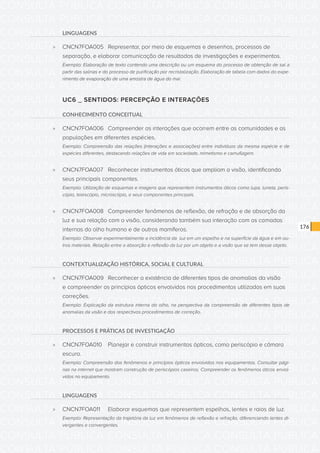 CONSULTA PÚBLICA CONSULTA PÚBLICA CONSULTA PÚBLICA
CONSULTA PÚBLICA CONSULTA PÚBLICA CONSULTA PÚBLICA
CONSULTA PÚBLICA CONSULTA PÚBLICA CONSULTA PÚBLICA
CONSULTA PÚBLICA CONSULTA PÚBLICA CONSULTA PÚBLICA
CONSULTA PÚBLICA CONSULTA PÚBLICA CONSULTA PÚBLICA
CONSULTA PÚBLICA CONSULTA PÚBLICA CONSULTA PÚBLICA
CONSULTA PÚBLICA CONSULTA PÚBLICA CONSULTA PÚBLICA
CONSULTA PÚBLICA CONSULTA PÚBLICA CONSULTA PÚBLICA
CONSULTA PÚBLICA CONSULTA PÚBLICA CONSULTA PÚBLICA
CONSULTA PÚBLICA CONSULTA PÚBLICA CONSULTA PÚBLICA
CONSULTA PÚBLICA CONSULTA PÚBLICA CONSULTA PÚBLICA
CONSULTA PÚBLICA CONSULTA PÚBLICA CONSULTA PÚBLICA
CONSULTA PÚBLICA CONSULTA PÚBLICA CONSULTA PÚBLICA
CONSULTA PÚBLICA CONSULTA PÚBLICA CONSULTA PÚBLICA
CONSULTA PÚBLICA CONSULTA PÚBLICA CONSULTA PÚBLICA
CONSULTA PÚBLICA CONSULTA PÚBLICA CONSULTA PÚBLICA
CONSULTA PÚBLICA CONSULTA PÚBLICA CONSULTA PÚBLICA
CONSULTA PÚBLICA CONSULTA PÚBLICA CONSULTA PÚBLICA
CONSULTA PÚBLICA CONSULTA PÚBLICA CONSULTA PÚBLICA
CONSULTA PÚBLICA CONSULTA PÚBLICA CONSULTA PÚBLICA
CONSULTA PÚBLICA CONSULTA PÚBLICA CONSULTA PÚBLICA
CONSULTA PÚBLICA CONSULTA PÚBLICA CONSULTA PÚBLICA
CONSULTA PÚBLICA CONSULTA PÚBLICA CONSULTA PÚBLICA
CONSULTA PÚBLICA CONSULTA PÚBLICA CONSULTA PÚBLICA
CONSULTA PÚBLICA CONSULTA PÚBLICA CONSULTA PÚBLICA
CONSULTA PÚBLICA CONSULTA PÚBLICA CONSULTA PÚBLICA
CONSULTA PÚBLICA CONSULTA PÚBLICA CONSULTA PÚBLICA
CONSULTA PÚBLICA CONSULTA PÚBLICA CONSULTA PÚBLICA
CONSULTA PÚBLICA CONSULTA PÚBLICA CONSULTA PÚBLICA
CONSULTA PÚBLICA CONSULTA PÚBLICA CONSULTA PÚBLICA
CONSULTA PÚBLICA CONSULTA PÚBLICA CONSULTA PÚBLICA
CONSULTA PÚBLICA CONSULTA PÚBLICA CONSULTA PÚBLICA
CONSULTA PÚBLICA CONSULTA PÚBLICA CONSULTA PÚBLICA
CONSULTA PÚBLICA CONSULTA PÚBLICA CONSULTA PÚBLICA
176
LINGUAGENS
»» CNCN7FOA005	 Representar, por meio de esquemas e desenhos, processos de
separação, e elaborar comunicação de resultados de investigações e experimentos.
Exemplo: Elaboração de texto contendo uma descrição ou um esquema do processo de obtenção de sal a
partir das salinas e do processo de purificação por recristalização. Elaboração de tabela com dados do expe-
rimento de evaporação de uma amostra de água do mar.
UC6 _ SENTIDOS: PERCEPÇÃO E INTERAÇÕES
CONHECIMENTO CONCEITUAL
»» CNCN7FOA006	 Compreender as interações que ocorrem entre as comunidades e as
populações em diferentes espécies.
Exemplo: Compreensão das relações (interações e associações) entre indivíduos da mesma espécie e de
espécies diferentes, destacando relações de vida em sociedade, mimetismo e camuflagem.
»» CNCN7FOA007	 Reconhecer instrumentos óticos que ampliam a visão, identificando
seus principais componentes.
Exemplo: Utilização de esquemas e imagens que representem instrumentos óticos como lupa, luneta, peris-
cópio, telescópio, microscópio, e seus componentes principais.
»» CNCN7FOA008	 Compreender fenômenos de reflexão, de refração e de absorção da
luz e sua relação com a visão, considerando também sua interação com as camadas
internas do olho humano e de outros mamíferos.
Exemplo: Observar experimentalmente a incidência da luz em um espelho e na superfície da água e em ou-
tros materiais. Relação entre a absorção e reflexão da luz por um objeto e a visão que se tem desse objeto.
CONTEXTUALIZAÇÃO HISTÓRICA, SOCIAL E CULTURAL
»» CNCN7FOA009	 Reconhecer a existência de diferentes tipos de anomalias da visão
e compreender os princípios ópticos envolvidos nos procedimentos utilizados em suas
correções.
Exemplo: Explicação da estrutura interna do olho, na perspectiva da compreensão de diferentes tipos de
anomalias da visão e dos respectivos procedimentos de correção.
PROCESSOS E PRÁTICAS DE INVESTIGAÇÃO
»» CNCN7FOA010	 Planejar e construir instrumentos ópticos, como periscópio e câmara
escura.
Exemplo: Compreensão dos fenômenos e princípios ópticos envolvidos nos equipamentos. Consultar pági-
nas na internet que mostram construção de periscópios caseiros. Compreender os fenômenos óticos envol-
vidos no equipamento.
LINGUAGENS
»» CNCN7FOA011	 Elaborar esquemas que representem espelhos, lentes e raios de luz.
Exemplo: Representação da trajetória da luz em fenômenos de reflexão e refração, diferenciando lentes di-
vergentes e convergentes.
 