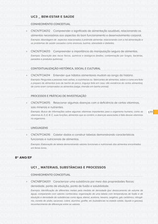 CONSULTA PÚBLICA CONSULTA PÚBLICA CONSULTA PÚBLICA
CONSULTA PÚBLICA CONSULTA PÚBLICA CONSULTA PÚBLICA
CONSULTA PÚBLICA CONSULTA PÚBLICA CONSULTA PÚBLICA
CONSULTA PÚBLICA CONSULTA PÚBLICA CONSULTA PÚBLICA
CONSULTA PÚBLICA CONSULTA PÚBLICA CONSULTA PÚBLICA
CONSULTA PÚBLICA CONSULTA PÚBLICA CONSULTA PÚBLICA
CONSULTA PÚBLICA CONSULTA PÚBLICA CONSULTA PÚBLICA
CONSULTA PÚBLICA CONSULTA PÚBLICA CONSULTA PÚBLICA
CONSULTA PÚBLICA CONSULTA PÚBLICA CONSULTA PÚBLICA
CONSULTA PÚBLICA CONSULTA PÚBLICA CONSULTA PÚBLICA
CONSULTA PÚBLICA CONSULTA PÚBLICA CONSULTA PÚBLICA
CONSULTA PÚBLICA CONSULTA PÚBLICA CONSULTA PÚBLICA
CONSULTA PÚBLICA CONSULTA PÚBLICA CONSULTA PÚBLICA
CONSULTA PÚBLICA CONSULTA PÚBLICA CONSULTA PÚBLICA
CONSULTA PÚBLICA CONSULTA PÚBLICA CONSULTA PÚBLICA
CONSULTA PÚBLICA CONSULTA PÚBLICA CONSULTA PÚBLICA
CONSULTA PÚBLICA CONSULTA PÚBLICA CONSULTA PÚBLICA
CONSULTA PÚBLICA CONSULTA PÚBLICA CONSULTA PÚBLICA
CONSULTA PÚBLICA CONSULTA PÚBLICA CONSULTA PÚBLICA
CONSULTA PÚBLICA CONSULTA PÚBLICA CONSULTA PÚBLICA
CONSULTA PÚBLICA CONSULTA PÚBLICA CONSULTA PÚBLICA
CONSULTA PÚBLICA CONSULTA PÚBLICA CONSULTA PÚBLICA
CONSULTA PÚBLICA CONSULTA PÚBLICA CONSULTA PÚBLICA
CONSULTA PÚBLICA CONSULTA PÚBLICA CONSULTA PÚBLICA
CONSULTA PÚBLICA CONSULTA PÚBLICA CONSULTA PÚBLICA
CONSULTA PÚBLICA CONSULTA PÚBLICA CONSULTA PÚBLICA
CONSULTA PÚBLICA CONSULTA PÚBLICA CONSULTA PÚBLICA
CONSULTA PÚBLICA CONSULTA PÚBLICA CONSULTA PÚBLICA
CONSULTA PÚBLICA CONSULTA PÚBLICA CONSULTA PÚBLICA
CONSULTA PÚBLICA CONSULTA PÚBLICA CONSULTA PÚBLICA
CONSULTA PÚBLICA CONSULTA PÚBLICA CONSULTA PÚBLICA
CONSULTA PÚBLICA CONSULTA PÚBLICA CONSULTA PÚBLICA
CONSULTA PÚBLICA CONSULTA PÚBLICA CONSULTA PÚBLICA
CONSULTA PÚBLICA CONSULTA PÚBLICA CONSULTA PÚBLICA
177
UC3 _ BEM-ESTAR E SAÚDE
CONHECIMENTO CONCEITUAL
»» CNCN7FOA012	 Compreender o significado de alimentação saudável, relacionando os
alimentos necessários aos aspectos do bom funcionamento e desenvolvimento corporal.
Exemplo: Abordagem de aspectos relacionados à pirâmide alimentar, relacionando com a má alimentação e
os problemas de saúde causados como anorexia, bulimia, obesidade e diabetes.
»» CNCN7FOA013	 Compreender a importância da manipulação segura de alimentos.
Exemplo: Descrição dos riscos físicos, químicos e biológicos (lesões, contaminação por fungos, bactérias,
parasitos e produtos químicos).
CONTEXTUALIZAÇÃO HISTÓRICA, SOCIAL E CULTURAL
»» CNCN7FOA014	 Entender que hábitos alimentares mudam ao longo da história.
Exemplo: Perguntas a pessoas mais velhas, a cozinheiras ou fabricantes de alimentos, sobre o como era feito
o preparo de alimentos (uso de banha de porco, linguiça feita em casa, não existência de certos alimentos),
de como eram conservados os alimentos (salga, imersão em banha animal).
PROCESSOS E PRÁTICAS DE INVESTIGAÇÃO
»» CNCN7FOA015	 Relacionar algumas doenças com a deficiência de certas vitaminas,
sais minerais e nutrientes.
Exemplo: Busca de informações sobre algumas vitaminas importantes para o organismo humano, como as
vitaminas A, D, E, B, C, suas funções, alimentos que as contêm, e doenças associadas à falta dessas vitaminas
no organismo.
LINGUAGENS
»» CNCN7FOA016	 Coletar dados e construir tabelas demonstrando características
funcionais e nutricionais de alimentos.
Exemplo: Elaboração de tabela demonstrando valores funcionais e nutricionais dos alimentos encontrados
em feiras livres.
8º ANO/EF
UC1 _ MATERIAIS, SUBSTÂNCIAS E PROCESSOS
CONHECIMENTO CONCEITUAL
»» CNCN8FOA001	 Caracterizar uma substância por meio das propriedades físicas:
densidade, ponto de ebulição, ponto de fusão e solubilidade.
Exemplo: Identificação de diferentes metais pela medida de densidade (por deslocamento de volume de
água), comparando com valores conhecidos; organização de uma tabela com temperaturas de fusão e de
ebulição e densidade de substâncias como água, etanol, acetona, hexano, oxigênio, gás carbônico, nitrogê-
nio, cloreto de sódio, sacarose, cobre, alumínio, grafite, etc (substâncias no estado sólido, líquido e gasoso),
reconhecimento de diferenças entre os valores.
 