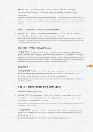 CONSULTA PÚBLICA CONSULTA PÚBLICA CONSULTA PÚBLICA
CONSULTA PÚBLICA CONSULTA PÚBLICA CONSULTA PÚBLICA
CONSULTA PÚBLICA CONSULTA PÚBLICA CONSULTA PÚBLICA
CONSULTA PÚBLICA CONSULTA PÚBLICA CONSULTA PÚBLICA
CONSULTA PÚBLICA CONSULTA PÚBLICA CONSULTA PÚBLICA
CONSULTA PÚBLICA CONSULTA PÚBLICA CONSULTA PÚBLICA
CONSULTA PÚBLICA CONSULTA PÚBLICA CONSULTA PÚBLICA
CONSULTA PÚBLICA CONSULTA PÚBLICA CONSULTA PÚBLICA
CONSULTA PÚBLICA CONSULTA PÚBLICA CONSULTA PÚBLICA
CONSULTA PÚBLICA CONSULTA PÚBLICA CONSULTA PÚBLICA
CONSULTA PÚBLICA CONSULTA PÚBLICA CONSULTA PÚBLICA
CONSULTA PÚBLICA CONSULTA PÚBLICA CONSULTA PÚBLICA
CONSULTA PÚBLICA CONSULTA PÚBLICA CONSULTA PÚBLICA
CONSULTA PÚBLICA CONSULTA PÚBLICA CONSULTA PÚBLICA
CONSULTA PÚBLICA CONSULTA PÚBLICA CONSULTA PÚBLICA
CONSULTA PÚBLICA CONSULTA PÚBLICA CONSULTA PÚBLICA
CONSULTA PÚBLICA CONSULTA PÚBLICA CONSULTA PÚBLICA
CONSULTA PÚBLICA CONSULTA PÚBLICA CONSULTA PÚBLICA
CONSULTA PÚBLICA CONSULTA PÚBLICA CONSULTA PÚBLICA
CONSULTA PÚBLICA CONSULTA PÚBLICA CONSULTA PÚBLICA
CONSULTA PÚBLICA CONSULTA PÚBLICA CONSULTA PÚBLICA
CONSULTA PÚBLICA CONSULTA PÚBLICA CONSULTA PÚBLICA
CONSULTA PÚBLICA CONSULTA PÚBLICA CONSULTA PÚBLICA
CONSULTA PÚBLICA CONSULTA PÚBLICA CONSULTA PÚBLICA
CONSULTA PÚBLICA CONSULTA PÚBLICA CONSULTA PÚBLICA
CONSULTA PÚBLICA CONSULTA PÚBLICA CONSULTA PÚBLICA
CONSULTA PÚBLICA CONSULTA PÚBLICA CONSULTA PÚBLICA
CONSULTA PÚBLICA CONSULTA PÚBLICA CONSULTA PÚBLICA
CONSULTA PÚBLICA CONSULTA PÚBLICA CONSULTA PÚBLICA
CONSULTA PÚBLICA CONSULTA PÚBLICA CONSULTA PÚBLICA
CONSULTA PÚBLICA CONSULTA PÚBLICA CONSULTA PÚBLICA
CONSULTA PÚBLICA CONSULTA PÚBLICA CONSULTA PÚBLICA
CONSULTA PÚBLICA CONSULTA PÚBLICA CONSULTA PÚBLICA
CONSULTA PÚBLICA CONSULTA PÚBLICA CONSULTA PÚBLICA
178
»» CNCN8FOA002	 Compreender processos envolvidos na produção de alguns
combustíveis, ressaltando possíveis problemas ambientais e de biossegurança
associados.
Exemplo: Compreensão da destilação fracionada do petróleo. Comparação da natureza e da produção de
gasolina com o processo de fermentação de açúcar para obtenção de etanol e com o processo de obtenção
de biogás a partir de resíduos ricos em materiais biodegradáveis (de lixões, de esgotos, de excrementos de
animais).
CONTEXTUALIZAÇÃO HISTÓRICA, SOCIAL E CULTURAL
»» CNCN8FOA003	 Buscar informações sobre unidades produtoras de combustíveis,
identificando matérias-primas, produtos e impactos ambientais.
Exemplo: Realização de visitas presenciais ou virtuais a unidades produtoras de combustíveis, industriais ou
domésticas, verificando a origem das matérias primas, o processo, armazenamento, condições de segurança
e impactos ambientais da produção.
PROCESSOS E PRÁTICAS DE INVESTIGAÇÃO
»» CNCN8FOA004	 Realizar experimentos que determinem densidade, solubilidade,
pontos de fusão e de ebulição, visando identificar materiais e caracterizar substâncias.
Exemplo: Proposição de um experimento para identificar tipos de plástico utilizando a densidade (flutuação
ou afundamento de amostras de plásticos em água e em solução aquosa de sal de cozinha); investigação da
temperatura de ebulição da água e de uma mistura de água e contendo açúcar.
LINGUAGENS
»» CNCN8FOA005	 Registrar, por meio de gráficos e tabelas, dados e informações obtidos
em experimentos que determinem densidade, solubilidade, pontos de fusão e de
ebulição, visando identificar materiais e caracterizar substâncias.
Exemplo: Elaboração de relatórios sobre experimentos realizados, contendo gráficos, tabelas, esquemas e
desenhos explicativos.
UC6 _ SENTIDOS: PERCEPÇÃO E INTERAÇÕES
CONHECIMENTO CONCEITUAL
»» CNCN8FOA006	 Compreender o significado de simetria bilateral e reconhecer essa
característica na maioria dos animais e em máquinas que voam ou se locomovem,
ressaltando-se a relação com o equilíbrio.
Exemplo: Identificação de eixo de simetria em seres humanos, cachorro, gato, borboleta, pássaro etc., e em
objetos como avião, carro etc.
»» CNCN8FOA007	 Identificar equilíbrios estável, instável e indiferente pela análise da
posição do centro de gravidade, bem como caracterizar a diferença entre equilíbrio
estático e dinâmico.
Exemplo: Verificação do funcionamento da balança de braços iguais, da gangorra, etc.
 