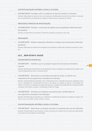CONSULTA PÚBLICA CONSULTA PÚBLICA CONSULTA PÚBLICA
CONSULTA PÚBLICA CONSULTA PÚBLICA CONSULTA PÚBLICA
CONSULTA PÚBLICA CONSULTA PÚBLICA CONSULTA PÚBLICA
CONSULTA PÚBLICA CONSULTA PÚBLICA CONSULTA PÚBLICA
CONSULTA PÚBLICA CONSULTA PÚBLICA CONSULTA PÚBLICA
CONSULTA PÚBLICA CONSULTA PÚBLICA CONSULTA PÚBLICA
CONSULTA PÚBLICA CONSULTA PÚBLICA CONSULTA PÚBLICA
CONSULTA PÚBLICA CONSULTA PÚBLICA CONSULTA PÚBLICA
CONSULTA PÚBLICA CONSULTA PÚBLICA CONSULTA PÚBLICA
CONSULTA PÚBLICA CONSULTA PÚBLICA CONSULTA PÚBLICA
CONSULTA PÚBLICA CONSULTA PÚBLICA CONSULTA PÚBLICA
CONSULTA PÚBLICA CONSULTA PÚBLICA CONSULTA PÚBLICA
CONSULTA PÚBLICA CONSULTA PÚBLICA CONSULTA PÚBLICA
CONSULTA PÚBLICA CONSULTA PÚBLICA CONSULTA PÚBLICA
CONSULTA PÚBLICA CONSULTA PÚBLICA CONSULTA PÚBLICA
CONSULTA PÚBLICA CONSULTA PÚBLICA CONSULTA PÚBLICA
CONSULTA PÚBLICA CONSULTA PÚBLICA CONSULTA PÚBLICA
CONSULTA PÚBLICA CONSULTA PÚBLICA CONSULTA PÚBLICA
CONSULTA PÚBLICA CONSULTA PÚBLICA CONSULTA PÚBLICA
CONSULTA PÚBLICA CONSULTA PÚBLICA CONSULTA PÚBLICA
CONSULTA PÚBLICA CONSULTA PÚBLICA CONSULTA PÚBLICA
CONSULTA PÚBLICA CONSULTA PÚBLICA CONSULTA PÚBLICA
CONSULTA PÚBLICA CONSULTA PÚBLICA CONSULTA PÚBLICA
CONSULTA PÚBLICA CONSULTA PÚBLICA CONSULTA PÚBLICA
CONSULTA PÚBLICA CONSULTA PÚBLICA CONSULTA PÚBLICA
CONSULTA PÚBLICA CONSULTA PÚBLICA CONSULTA PÚBLICA
CONSULTA PÚBLICA CONSULTA PÚBLICA CONSULTA PÚBLICA
CONSULTA PÚBLICA CONSULTA PÚBLICA CONSULTA PÚBLICA
CONSULTA PÚBLICA CONSULTA PÚBLICA CONSULTA PÚBLICA
CONSULTA PÚBLICA CONSULTA PÚBLICA CONSULTA PÚBLICA
CONSULTA PÚBLICA CONSULTA PÚBLICA CONSULTA PÚBLICA
CONSULTA PÚBLICA CONSULTA PÚBLICA CONSULTA PÚBLICA
CONSULTA PÚBLICA CONSULTA PÚBLICA CONSULTA PÚBLICA
CONSULTA PÚBLICA CONSULTA PÚBLICA CONSULTA PÚBLICA
179
CONTEXTUALIZAÇÃO HISTÓRICA, SOCIAL E CULTURAL
»» CNCN8FOA008	 Investigar sobre a existência de tipos de simetria na natureza.
Exemplo: Observação de obras de arte, como pinturas e identificação de elementos de simetria; construção
de um caleidoscópio e comparação de imagens formadas quanto a aspectos de simetria.
PROCESSOS E PRÁTICAS DE INVESTIGAÇÃO
»» CNCN8FOA009	 Planejar a construção de objetos que exemplifiquem diferentes tipos
de equilíbrio.
Exemplo: Levantamento de exemplos de diferentes equilíbrios presentes no dia-a-dia.
LINGUAGENS
»» CNCN8FOA010	 Elaborar esquemas, desenhos e imagens que representem diferentes
equilíbrios.
Exemplo: Elaboração de materiais de divulgação que expliquem os diferentes equilíbrios presentes no dia-a-
dia.
UC3 _ BEM-ESTAR E SAÚDE
CONHECIMENTO CONCEITUAL
»» CNCN8FOA011	 Identificar que a ocupação irregular do solo provoca desastres
naturais.
Exemplo: Identificação da importância do planejamento urbano, ressaltando os problemas das cidades como
a impermeabilização do solo e o acúmulo de lixo.
»» CNCN8FOA012	 Reconhecer os principais parasitas do corpo, os vetores e os
hospedeiros de microrganismos causadores de doenças.
Exemplo: Caracterização dos parasitas como o Esquistossomose e amarelão (verminoses perigosas); como
ocorre a infestação por contaminação dos solos e das lagoas; os cuidados de higiene e alimentação que
evitam a verminose; os mosquitos causadores de doenças; condições de proliferação dos mosquitos (malária
e dengue); transmissão, evolução e manifestação do Mal de Chagas.
»» CNCN8FOA013	 Entender as condições necessárias para a proliferação de
microrganismos causadores de patologias.
Exemplo: Entendimento de situações que evidenciem a proliferação de doenças causadas por fungos, bac-
térias e vírus, como: AIDS, viroses humanas, micoses.
CONTEXTUALIZAÇÃO HISTÓRICA, SOCIAL E CULTURAL
»» CNCN8FOA014	 Reconhecer os perigos causados à sociedade pelo uso de inseticidas.
Exemplo: Compreensão de que alimentos in natura consumido nas cidades vêm do campo que utiliza agrotó-
xicos para se livrar de pragas nas plantações.
 