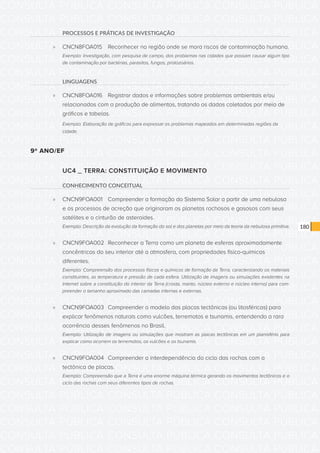 CONSULTA PÚBLICA CONSULTA PÚBLICA CONSULTA PÚBLICA
CONSULTA PÚBLICA CONSULTA PÚBLICA CONSULTA PÚBLICA
CONSULTA PÚBLICA CONSULTA PÚBLICA CONSULTA PÚBLICA
CONSULTA PÚBLICA CONSULTA PÚBLICA CONSULTA PÚBLICA
CONSULTA PÚBLICA CONSULTA PÚBLICA CONSULTA PÚBLICA
CONSULTA PÚBLICA CONSULTA PÚBLICA CONSULTA PÚBLICA
CONSULTA PÚBLICA CONSULTA PÚBLICA CONSULTA PÚBLICA
CONSULTA PÚBLICA CONSULTA PÚBLICA CONSULTA PÚBLICA
CONSULTA PÚBLICA CONSULTA PÚBLICA CONSULTA PÚBLICA
CONSULTA PÚBLICA CONSULTA PÚBLICA CONSULTA PÚBLICA
CONSULTA PÚBLICA CONSULTA PÚBLICA CONSULTA PÚBLICA
CONSULTA PÚBLICA CONSULTA PÚBLICA CONSULTA PÚBLICA
CONSULTA PÚBLICA CONSULTA PÚBLICA CONSULTA PÚBLICA
CONSULTA PÚBLICA CONSULTA PÚBLICA CONSULTA PÚBLICA
CONSULTA PÚBLICA CONSULTA PÚBLICA CONSULTA PÚBLICA
CONSULTA PÚBLICA CONSULTA PÚBLICA CONSULTA PÚBLICA
CONSULTA PÚBLICA CONSULTA PÚBLICA CONSULTA PÚBLICA
CONSULTA PÚBLICA CONSULTA PÚBLICA CONSULTA PÚBLICA
CONSULTA PÚBLICA CONSULTA PÚBLICA CONSULTA PÚBLICA
CONSULTA PÚBLICA CONSULTA PÚBLICA CONSULTA PÚBLICA
CONSULTA PÚBLICA CONSULTA PÚBLICA CONSULTA PÚBLICA
CONSULTA PÚBLICA CONSULTA PÚBLICA CONSULTA PÚBLICA
CONSULTA PÚBLICA CONSULTA PÚBLICA CONSULTA PÚBLICA
CONSULTA PÚBLICA CONSULTA PÚBLICA CONSULTA PÚBLICA
CONSULTA PÚBLICA CONSULTA PÚBLICA CONSULTA PÚBLICA
CONSULTA PÚBLICA CONSULTA PÚBLICA CONSULTA PÚBLICA
CONSULTA PÚBLICA CONSULTA PÚBLICA CONSULTA PÚBLICA
CONSULTA PÚBLICA CONSULTA PÚBLICA CONSULTA PÚBLICA
CONSULTA PÚBLICA CONSULTA PÚBLICA CONSULTA PÚBLICA
CONSULTA PÚBLICA CONSULTA PÚBLICA CONSULTA PÚBLICA
CONSULTA PÚBLICA CONSULTA PÚBLICA CONSULTA PÚBLICA
CONSULTA PÚBLICA CONSULTA PÚBLICA CONSULTA PÚBLICA
CONSULTA PÚBLICA CONSULTA PÚBLICA CONSULTA PÚBLICA
CONSULTA PÚBLICA CONSULTA PÚBLICA CONSULTA PÚBLICA
180
PROCESSOS E PRÁTICAS DE INVESTIGAÇÃO
»» CNCN8FOA015	 Reconhecer na região onde se mora riscos de contaminação humana.
Exemplo: Investigação, com pesquisa de campo, dos problemas nas cidades que possam causar algum tipo
de contaminação por bactérias, parasitos, fungos, protozoários.
LINGUAGENS
»» CNCN8FOA016	 Registrar dados e informações sobre problemas ambientais e/ou
relacionados com a produção de alimentos, tratando os dados coletados por meio de
gráficos e tabelas.
Exemplo: Elaboração de gráficos para expressar os problemas mapeados em determinadas regiões da
cidade.
9º ANO/EF
UC4 _ TERRA: CONSTITUIÇÃO E MOVIMENTO
CONHECIMENTO CONCEITUAL
»» CNCN9FOA001	 Compreender a formação do Sistema Solar a partir de uma nebulosa
e os processos de acreção que originaram os planetas rochosos e gasosos com seus
satélites e o cinturão de asteroides.
Exemplo: Descrição da evolução da formação do sol e dos planetas por meio da teoria da nebulosa primitiva.
»» CNCN9FOA002	 Reconhecer a Terra como um planeta de esferas aproximadamente
concêntricas do seu interior até a atmosfera, com propriedades físico-químicas
diferentes.
Exemplo: Compreensão dos processos físicos e químicos de formação da Terra, caracterizando os materiais
constituintes, as temperatura e pressão de cada esfera. Utilização de imagens ou simulações existentes na
Internet sobre a constituição do interior da Terra (crosta, manto, núcleo externo e núcleo interno) para com-
preender o tamanho aproximado das camadas internas e externas.
»» CNCN9FOA003	 Compreender o modelo das placas tectônicas (ou litosféricas) para
explicar fenômenos naturais como vulcões, terremotos e tsunamis, entendendo a rara
ocorrência desses fenômenos no Brasil.
Exemplo: Utilização de imagens ou simulações que mostram as placas tectônicas em um planisfério para
explicar como ocorrem os terremotos, os vulcões e os tsunamis.
»» CNCN9FOA004	 Compreender a interdependência do ciclo das rochas com a
tectônica de placas.
Exemplo: Compreensão que a Terra é uma enorme máquina térmica gerando os movimentos tectônicos e o
ciclo das rochas com seus diferentes tipos de rochas.
 