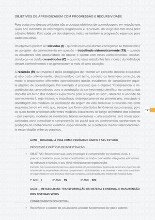 CONSULTA PÚBLICA CONSULTA PÚBLICA CONSULTA PÚBLICA
CONSULTA PÚBLICA CONSULTA PÚBLICA CONSULTA PÚBLICA
CONSULTA PÚBLICA CONSULTA PÚBLICA CONSULTA PÚBLICA
CONSULTA PÚBLICA CONSULTA PÚBLICA CONSULTA PÚBLICA
CONSULTA PÚBLICA CONSULTA PÚBLICA CONSULTA PÚBLICA
CONSULTA PÚBLICA CONSULTA PÚBLICA CONSULTA PÚBLICA
CONSULTA PÚBLICA CONSULTA PÚBLICA CONSULTA PÚBLICA
CONSULTA PÚBLICA CONSULTA PÚBLICA CONSULTA PÚBLICA
CONSULTA PÚBLICA CONSULTA PÚBLICA CONSULTA PÚBLICA
CONSULTA PÚBLICA CONSULTA PÚBLICA CONSULTA PÚBLICA
CONSULTA PÚBLICA CONSULTA PÚBLICA CONSULTA PÚBLICA
CONSULTA PÚBLICA CONSULTA PÚBLICA CONSULTA PÚBLICA
CONSULTA PÚBLICA CONSULTA PÚBLICA CONSULTA PÚBLICA
CONSULTA PÚBLICA CONSULTA PÚBLICA CONSULTA PÚBLICA
CONSULTA PÚBLICA CONSULTA PÚBLICA CONSULTA PÚBLICA
CONSULTA PÚBLICA CONSULTA PÚBLICA CONSULTA PÚBLICA
CONSULTA PÚBLICA CONSULTA PÚBLICA CONSULTA PÚBLICA
CONSULTA PÚBLICA CONSULTA PÚBLICA CONSULTA PÚBLICA
CONSULTA PÚBLICA CONSULTA PÚBLICA CONSULTA PÚBLICA
CONSULTA PÚBLICA CONSULTA PÚBLICA CONSULTA PÚBLICA
CONSULTA PÚBLICA CONSULTA PÚBLICA CONSULTA PÚBLICA
CONSULTA PÚBLICA CONSULTA PÚBLICA CONSULTA PÚBLICA
CONSULTA PÚBLICA CONSULTA PÚBLICA CONSULTA PÚBLICA
CONSULTA PÚBLICA CONSULTA PÚBLICA CONSULTA PÚBLICA
CONSULTA PÚBLICA CONSULTA PÚBLICA CONSULTA PÚBLICA
CONSULTA PÚBLICA CONSULTA PÚBLICA CONSULTA PÚBLICA
CONSULTA PÚBLICA CONSULTA PÚBLICA CONSULTA PÚBLICA
CONSULTA PÚBLICA CONSULTA PÚBLICA CONSULTA PÚBLICA
CONSULTA PÚBLICA CONSULTA PÚBLICA CONSULTA PÚBLICA
CONSULTA PÚBLICA CONSULTA PÚBLICA CONSULTA PÚBLICA
CONSULTA PÚBLICA CONSULTA PÚBLICA CONSULTA PÚBLICA
CONSULTA PÚBLICA CONSULTA PÚBLICA CONSULTA PÚBLICA
CONSULTA PÚBLICA CONSULTA PÚBLICA CONSULTA PÚBLICA
CONSULTA PÚBLICA CONSULTA PÚBLICA CONSULTA PÚBLICA
191
OBJETIVOS DE APRENDIZAGEM COM PROGRESSÃO E RECURSIVIDADE
Para cada uma dessas unidades são propostos objetivos de aprendizagem, em relação aos
quais são indicadas as abordagens progressivas e recursivas, ao longo dos três anos para
o Ensino Médio. Para cada um dos objetivos, indica-se também a progressão esperada para
cada ano letivo.
Os objetivos podem ser iniciados (I) – quando os/as estudantes começam a se familiarizar e
se apropriar do conhecimento em questão – trabalhado sistematicamente (TS) – quando
os estudantes têm oportunidade de aplicar e operar com esses conhecimentos, aprofun-
dando-os – e ainda consolidados (C) – quando os/as estudantes têm clareza da fertilidade
desses conhecimentos e os generalizam a mais de uma situação.
A recursão (R) diz respeito à ação pedagógica de retomar um conceito, modelo explicativo
já abordado anteriormente, relacionando-o com tema, conceito ou fenômeno correlato, de
modo a proporcionar diferentes oportunidades aos/às estudantes de consolidarem aque-
le objetivo de aprendizagem. Por exemplo, é proposto que o objetivo “Compreender a im-
portância das controvérsias para a construção do conhecimento científico, no contexto das
disputas em torno dos modelos explicativos para a origem da vida”, referente à unidade de
conhecimento 1, seja iniciado e trabalhado sistematicamente no primeiro ano, vinculado à
abordagem dos modelos de explicação de origem da vida. Indica-se a recursão nos anos
seguintes, tendo em vista que, sempre que forem abordados fenômenos ou processos, para
os quais foram propostos diferentes modelos explicativos ao longo da história das ciências
– por exemplo, modelos de membrana, teorias evolutivas –, o/a estudante terá novas opor-
tunidades para consolidar a compreensão do papel que as controvérsias apresentam na
produção do conhecimento científico, especialmente, se o professor mediar intencionalmen-
te essa relação entre os assuntos.
UC1B _ BIOLOGIA: A VIDA COMO FENÔMENO ÚNICO E SEU ESTUDO
PROCESSOS E PRÁTICAS DE INVESTIGAÇÃO
»» OBJETIVO: Reconhecer que, para investigar e compreender os sistemas vivos, é
preciso considerar suas partes constituintes, o modo como estão integradas em termos
de estrutura e função, e seu nível hierárquico de organização.
Exemplo: Só é possível entendermos a propriedade de permeabilidade seletiva da membrana, é preciso não
só entender as propriedades de seus componentes – os fosfolipídios e as proteínas – mas como encontram-
se organizados em uma estrutura molecular complexa, caracterizada pelo modelo de mosaico fluido.
1º ANO _ I		 2º ANO _ TS		 3º ANO _ R/C
UC3B _ METABOLISMO: TRANSFORMAÇÃO DE MATÉRIA E ENERGIA, E MANUTENÇÃO
DOS SISTEMAS VIVOS
CONHECIMENTO CONCEITUAL
»» Reconhecer o caráter da célula como unidade fundamental da vida e sistema
 