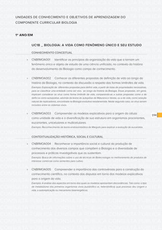 CONSULTA PÚBLICA CONSULTA PÚBLICA CONSULTA PÚBLICA
CONSULTA PÚBLICA CONSULTA PÚBLICA CONSULTA PÚBLICA
CONSULTA PÚBLICA CONSULTA PÚBLICA CONSULTA PÚBLICA
CONSULTA PÚBLICA CONSULTA PÚBLICA CONSULTA PÚBLICA
CONSULTA PÚBLICA CONSULTA PÚBLICA CONSULTA PÚBLICA
CONSULTA PÚBLICA CONSULTA PÚBLICA CONSULTA PÚBLICA
CONSULTA PÚBLICA CONSULTA PÚBLICA CONSULTA PÚBLICA
CONSULTA PÚBLICA CONSULTA PÚBLICA CONSULTA PÚBLICA
CONSULTA PÚBLICA CONSULTA PÚBLICA CONSULTA PÚBLICA
CONSULTA PÚBLICA CONSULTA PÚBLICA CONSULTA PÚBLICA
CONSULTA PÚBLICA CONSULTA PÚBLICA CONSULTA PÚBLICA
CONSULTA PÚBLICA CONSULTA PÚBLICA CONSULTA PÚBLICA
CONSULTA PÚBLICA CONSULTA PÚBLICA CONSULTA PÚBLICA
CONSULTA PÚBLICA CONSULTA PÚBLICA CONSULTA PÚBLICA
CONSULTA PÚBLICA CONSULTA PÚBLICA CONSULTA PÚBLICA
CONSULTA PÚBLICA CONSULTA PÚBLICA CONSULTA PÚBLICA
CONSULTA PÚBLICA CONSULTA PÚBLICA CONSULTA PÚBLICA
CONSULTA PÚBLICA CONSULTA PÚBLICA CONSULTA PÚBLICA
CONSULTA PÚBLICA CONSULTA PÚBLICA CONSULTA PÚBLICA
CONSULTA PÚBLICA CONSULTA PÚBLICA CONSULTA PÚBLICA
CONSULTA PÚBLICA CONSULTA PÚBLICA CONSULTA PÚBLICA
CONSULTA PÚBLICA CONSULTA PÚBLICA CONSULTA PÚBLICA
CONSULTA PÚBLICA CONSULTA PÚBLICA CONSULTA PÚBLICA
CONSULTA PÚBLICA CONSULTA PÚBLICA CONSULTA PÚBLICA
CONSULTA PÚBLICA CONSULTA PÚBLICA CONSULTA PÚBLICA
CONSULTA PÚBLICA CONSULTA PÚBLICA CONSULTA PÚBLICA
CONSULTA PÚBLICA CONSULTA PÚBLICA CONSULTA PÚBLICA
CONSULTA PÚBLICA CONSULTA PÚBLICA CONSULTA PÚBLICA
CONSULTA PÚBLICA CONSULTA PÚBLICA CONSULTA PÚBLICA
CONSULTA PÚBLICA CONSULTA PÚBLICA CONSULTA PÚBLICA
CONSULTA PÚBLICA CONSULTA PÚBLICA CONSULTA PÚBLICA
CONSULTA PÚBLICA CONSULTA PÚBLICA CONSULTA PÚBLICA
CONSULTA PÚBLICA CONSULTA PÚBLICA CONSULTA PÚBLICA
CONSULTA PÚBLICA CONSULTA PÚBLICA CONSULTA PÚBLICA
194
UNIDADES DE CONHECIMENTO E OBJETIVOS DE APRENDIZAGEM DO
COMPONENTE CURRICULAR BIOLOGIA
1º ANO/EM
UC1B _ BIOLOGIA: A VIDA COMO FENÔMENO ÚNICO E SEU ESTUDO
CONHECIMENTO CONCEITUAL
»» CNBI1MOA001	 Identificar os princípios da organização da vida que a tornam um
fenômeno único e objeto de estudo de uma ciência unificada, no contexto da história
do desenvolvimento da Biologia como campo de conhecimento.
»» CNBI1MOA002	 Conhecer as diferentes propostas de definição de vida ao longo da
história da Biologia, no contexto da discussão a respeito das formas limítrofes de vida.
Exemplo: Exploração de diferentes propostas para definir vida, a partir de listas de propriedades necessárias,
para se classificar uma entidade como ser vivo, ao longo da história da Biologia. Essas propostas, em geral,
implicam considerar os vírus como forma limítrofe de vida, comparando-as a outras propostas como a de
defini-la como autopoiése, advinda da teoria de autopóise de Maturana e Varela, ou a de vida, como seleção
natural de replicadores, encontrada na Biologia evolutiva neodarwinista. Neste segundo caso, os vírus seriam
incluídos entre os sistemas vivos.
»» CNBI1MOA003	 Compreender os modelos explicativos para a origem da célula
como unidade de vida e a diversificação de sua estrutura em organismos procariontes,
eucariontes, unicelulares e multicelulares.
Exemplo: Reconhecimento da teoria endossimbiótica de Margulis para explicar a evolução de eucariotos.
CONTEXTUALIZAÇÃO HISTÓRICA, SOCIAL E CULTURAL
»» CNBI1MOA004	 Reconhecer a importância social e cultural da produção de
conhecimento dos diversos campos que compõem a Biologia e a diversidade de
processos e práticas investigativas que os sustentam.
Exemplo: Busca de informações sobre o uso de técnicas de Biotecnologia no melhoramento de produtos de
interesse comercial como sementes para cultivo.
»» CNBI1MOA005	 Compreender a importância das controvérsias para a construção do
conhecimento científico, no contexto das disputas em torno dos modelos explicativos
para a origem da vida.
Exemplo: A análise dos aspectos em torno dos quais os modelos apresentam discordâncias. Tais como: o tipo
de metabolismo dos primeiros organismos vivos (autotrófico vs. heterotrófico); qual processo deu origem a
vida, a autoreplicação ou mecanismo bioenergéticos.
 