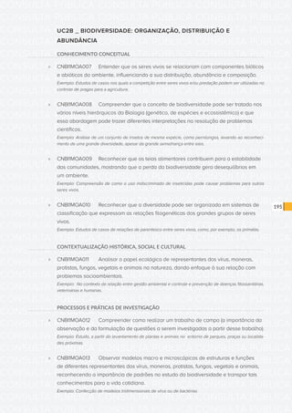 CONSULTA PÚBLICA CONSULTA PÚBLICA CONSULTA PÚBLICA
CONSULTA PÚBLICA CONSULTA PÚBLICA CONSULTA PÚBLICA
CONSULTA PÚBLICA CONSULTA PÚBLICA CONSULTA PÚBLICA
CONSULTA PÚBLICA CONSULTA PÚBLICA CONSULTA PÚBLICA
CONSULTA PÚBLICA CONSULTA PÚBLICA CONSULTA PÚBLICA
CONSULTA PÚBLICA CONSULTA PÚBLICA CONSULTA PÚBLICA
CONSULTA PÚBLICA CONSULTA PÚBLICA CONSULTA PÚBLICA
CONSULTA PÚBLICA CONSULTA PÚBLICA CONSULTA PÚBLICA
CONSULTA PÚBLICA CONSULTA PÚBLICA CONSULTA PÚBLICA
CONSULTA PÚBLICA CONSULTA PÚBLICA CONSULTA PÚBLICA
CONSULTA PÚBLICA CONSULTA PÚBLICA CONSULTA PÚBLICA
CONSULTA PÚBLICA CONSULTA PÚBLICA CONSULTA PÚBLICA
CONSULTA PÚBLICA CONSULTA PÚBLICA CONSULTA PÚBLICA
CONSULTA PÚBLICA CONSULTA PÚBLICA CONSULTA PÚBLICA
CONSULTA PÚBLICA CONSULTA PÚBLICA CONSULTA PÚBLICA
CONSULTA PÚBLICA CONSULTA PÚBLICA CONSULTA PÚBLICA
CONSULTA PÚBLICA CONSULTA PÚBLICA CONSULTA PÚBLICA
CONSULTA PÚBLICA CONSULTA PÚBLICA CONSULTA PÚBLICA
CONSULTA PÚBLICA CONSULTA PÚBLICA CONSULTA PÚBLICA
CONSULTA PÚBLICA CONSULTA PÚBLICA CONSULTA PÚBLICA
CONSULTA PÚBLICA CONSULTA PÚBLICA CONSULTA PÚBLICA
CONSULTA PÚBLICA CONSULTA PÚBLICA CONSULTA PÚBLICA
CONSULTA PÚBLICA CONSULTA PÚBLICA CONSULTA PÚBLICA
CONSULTA PÚBLICA CONSULTA PÚBLICA CONSULTA PÚBLICA
CONSULTA PÚBLICA CONSULTA PÚBLICA CONSULTA PÚBLICA
CONSULTA PÚBLICA CONSULTA PÚBLICA CONSULTA PÚBLICA
CONSULTA PÚBLICA CONSULTA PÚBLICA CONSULTA PÚBLICA
CONSULTA PÚBLICA CONSULTA PÚBLICA CONSULTA PÚBLICA
CONSULTA PÚBLICA CONSULTA PÚBLICA CONSULTA PÚBLICA
CONSULTA PÚBLICA CONSULTA PÚBLICA CONSULTA PÚBLICA
CONSULTA PÚBLICA CONSULTA PÚBLICA CONSULTA PÚBLICA
CONSULTA PÚBLICA CONSULTA PÚBLICA CONSULTA PÚBLICA
CONSULTA PÚBLICA CONSULTA PÚBLICA CONSULTA PÚBLICA
CONSULTA PÚBLICA CONSULTA PÚBLICA CONSULTA PÚBLICA
195
UC2B _ BIODIVERSIDADE: ORGANIZAÇÃO, DISTRIBUIÇÃO E
ABUNDÂNCIA
CONHECIMENTO CONCEITUAL
»» CNBI1MOA007	 Entender que os seres vivos se relacionam com componentes bióticos
e abióticos do ambiente, influenciando a sua distribuição, abundância e composição.
Exemplo: Estudos de casos nos quais a competição entre seres vivos e/ou predação podem ser utilizadas no
controle de pragas para a agricultura.
»» CNBI1MOA008	 Compreender que o conceito de biodiversidade pode ser tratado nos
vários níveis hierárquicos da Biologia (genético, de espécies e ecossistêmico) e que
essa abordagem pode trazer diferentes interpretações na resolução de problemas
científicos.
Exemplo: Análise de um conjunto de insetos de mesma espécie, como pernilongos, levando ao reconheci-
mento de uma grande diversidade, apesar da grande semelhança entre eles.
»» CNBI1MOA009	 Reconhecer que as teias alimentares contribuem para a estabilidade
das comunidades, mostrando que a perda da biodiversidade gera desequilíbrios em
um ambiente.
Exemplo: Compreensão de como o uso indiscriminado de inseticidas pode causar problemas para outros
seres vivos.
»» CNBI1MOA010	 Reconhecer que a diversidade pode ser organizada em sistemas de
classificação que expressam as relações filogenéticas dos grandes grupos de seres
vivos.
Exemplo: Estudos de casos de relações de parentesco entre seres vivos, como, por exemplo, os primatas.
CONTEXTUALIZAÇÃO HISTÓRICA, SOCIAL E CULTURAL
»» CNBI1MOA011	 Analisar o papel ecológico de representantes dos vírus, moneras,
protistas, fungos, vegetais e animais na natureza, dando enfoque à sua relação com
problemas socioambientais.
Exemplo: No contexto da relação entre gestão ambiental e controle e prevenção de doenças fitossanitárias,
veterinárias e humanas.
PROCESSOS E PRÁTICAS DE INVESTIGAÇÃO
»» CNBI1MOA012	 Compreender como realizar um trabalho de campo (a importância da
observação e da formulação de questões a serem investigadas a partir desse trabalho).
Exemplo: Estudo, a partir do levantamento de plantas e animais no entorno de parques, praças ou localida-
des próximas.
»» CNBI1MOA013	 Observar modelos macro e microscópicos de estruturas e funções
de diferentes representantes dos vírus, moneras, protistas, fungos, vegetais e animais,
reconhecendo a importância de padrões no estudo da biodiversidade e transpor tais
conhecimentos para a vida cotidiana.
Exemplo: Confecção de modelos tridimensionais de vírus ou de bactérias.
 