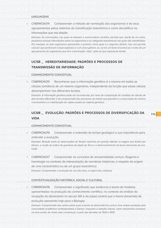 CONSULTA PÚBLICA CONSULTA PÚBLICA CONSULTA PÚBLICA
CONSULTA PÚBLICA CONSULTA PÚBLICA CONSULTA PÚBLICA
CONSULTA PÚBLICA CONSULTA PÚBLICA CONSULTA PÚBLICA
CONSULTA PÚBLICA CONSULTA PÚBLICA CONSULTA PÚBLICA
CONSULTA PÚBLICA CONSULTA PÚBLICA CONSULTA PÚBLICA
CONSULTA PÚBLICA CONSULTA PÚBLICA CONSULTA PÚBLICA
CONSULTA PÚBLICA CONSULTA PÚBLICA CONSULTA PÚBLICA
CONSULTA PÚBLICA CONSULTA PÚBLICA CONSULTA PÚBLICA
CONSULTA PÚBLICA CONSULTA PÚBLICA CONSULTA PÚBLICA
CONSULTA PÚBLICA CONSULTA PÚBLICA CONSULTA PÚBLICA
CONSULTA PÚBLICA CONSULTA PÚBLICA CONSULTA PÚBLICA
CONSULTA PÚBLICA CONSULTA PÚBLICA CONSULTA PÚBLICA
CONSULTA PÚBLICA CONSULTA PÚBLICA CONSULTA PÚBLICA
CONSULTA PÚBLICA CONSULTA PÚBLICA CONSULTA PÚBLICA
CONSULTA PÚBLICA CONSULTA PÚBLICA CONSULTA PÚBLICA
CONSULTA PÚBLICA CONSULTA PÚBLICA CONSULTA PÚBLICA
CONSULTA PÚBLICA CONSULTA PÚBLICA CONSULTA PÚBLICA
CONSULTA PÚBLICA CONSULTA PÚBLICA CONSULTA PÚBLICA
CONSULTA PÚBLICA CONSULTA PÚBLICA CONSULTA PÚBLICA
CONSULTA PÚBLICA CONSULTA PÚBLICA CONSULTA PÚBLICA
CONSULTA PÚBLICA CONSULTA PÚBLICA CONSULTA PÚBLICA
CONSULTA PÚBLICA CONSULTA PÚBLICA CONSULTA PÚBLICA
CONSULTA PÚBLICA CONSULTA PÚBLICA CONSULTA PÚBLICA
CONSULTA PÚBLICA CONSULTA PÚBLICA CONSULTA PÚBLICA
CONSULTA PÚBLICA CONSULTA PÚBLICA CONSULTA PÚBLICA
CONSULTA PÚBLICA CONSULTA PÚBLICA CONSULTA PÚBLICA
CONSULTA PÚBLICA CONSULTA PÚBLICA CONSULTA PÚBLICA
CONSULTA PÚBLICA CONSULTA PÚBLICA CONSULTA PÚBLICA
CONSULTA PÚBLICA CONSULTA PÚBLICA CONSULTA PÚBLICA
CONSULTA PÚBLICA CONSULTA PÚBLICA CONSULTA PÚBLICA
CONSULTA PÚBLICA CONSULTA PÚBLICA CONSULTA PÚBLICA
CONSULTA PÚBLICA CONSULTA PÚBLICA CONSULTA PÚBLICA
CONSULTA PÚBLICA CONSULTA PÚBLICA CONSULTA PÚBLICA
CONSULTA PÚBLICA CONSULTA PÚBLICA CONSULTA PÚBLICA
196
LINGUAGENS
»» CNBI1MOA014	 Compreender o método de nomeação dos organismos e de seus
agrupamentos pelos sistemas de classificação taxonômica e como decodificar as
informações que ela dispõe.
Exemplo: As convenções, nas quais se baseiam a nomenclatura científica, permite que, diante de um nome,
possamos acessar informações sobre os organismos e as categorias taxonômicas nas quais são classificados.
Por exemplo, se dois organismos apresentam o primeiro nome igual e o segundo distinto, isso nos permite
concluir que pertencem a duas espécies e a um único gênero, ou, se em um texto encontra-se o nome de um
agrupamento de organismos que tem a terminação “idae”, sabe-se que representa família.
UC5B _ HEREDITARIEDADE: PADRÕES E PROCESSOS DE
TRANSMISSÃO DE INFORMAÇÃO
CONHECIMENTO CONCEITUAL
»» CNBI1MOA015	 Reconhecer que a informação genética é a mesma em todas as
células somáticas de um mesmo organismo, independente da função que essas células
desempenham nos diferentes tecidos.
Exemplo: A informação genética pode ser reconhecida, por meio da comparação do cariótipo de células de
dois tecidos diferentes e da compreensão dos processos da mitose que garantem a conservação do número
cromossômico e a distribuição de cópias exatas do material genético.
UC6B _ EVOLUÇÃO: PADRÕES E PROCESSOS DE DIVERSIFICAÇÃO DA
VIDA
CONHECIMENTO CONCEITUAL
»» CNBI1MOA016	 Compreender a extensão do tempo geológico e sua importância para
entender a evolução.
Exemplo: Relação entre as observações de fósseis marinhos em grande altitude na viagem aos Andes por
Darwin, a noção da ordem de grandeza da idade da Terra e o desenvolvimento da teoria darwinista de evo-
lução.
»» CNBI1MOA017	 Compreender os conceitos de ancestralidade comum, filogenia e
homologia no contexto da interpretação de narrativas históricas, a respeito da origem
de uma característica ou de um grupo taxonômico.
Exemplo: Compreender a evolução do voo das aves; a origem dos cetáceos.
CONTEXTUALIZAÇÃO HISTÓRICA, SOCIAL E CULTURAL
»» CNBI1MOA018	 Compreender o significado que evidencia a teoria de modelos
apresentados na produção do conhecimento científico, no contexto da análise da
recepção do darwinismo no século XIX e do papel central que a teoria darwinista de
evolução apresenta hoje para a Biologia.
Exemplo: Compreensão das razões pelas quais a teoria da descendência comum teve ampla aceitação pela
comunidade acadêmica contemporânea a Darwin, enquanto a seleção natural, como mecanismo evolutivo,
só seria aceita, de modo mais consensual, a partir das décadas de 1920 e 1930.
 