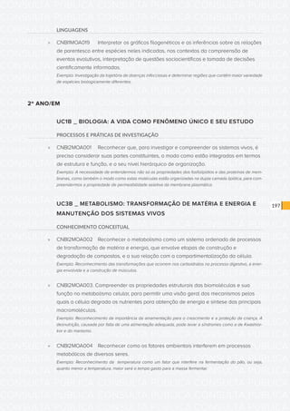 CONSULTA PÚBLICA CONSULTA PÚBLICA CONSULTA PÚBLICA
CONSULTA PÚBLICA CONSULTA PÚBLICA CONSULTA PÚBLICA
CONSULTA PÚBLICA CONSULTA PÚBLICA CONSULTA PÚBLICA
CONSULTA PÚBLICA CONSULTA PÚBLICA CONSULTA PÚBLICA
CONSULTA PÚBLICA CONSULTA PÚBLICA CONSULTA PÚBLICA
CONSULTA PÚBLICA CONSULTA PÚBLICA CONSULTA PÚBLICA
CONSULTA PÚBLICA CONSULTA PÚBLICA CONSULTA PÚBLICA
CONSULTA PÚBLICA CONSULTA PÚBLICA CONSULTA PÚBLICA
CONSULTA PÚBLICA CONSULTA PÚBLICA CONSULTA PÚBLICA
CONSULTA PÚBLICA CONSULTA PÚBLICA CONSULTA PÚBLICA
CONSULTA PÚBLICA CONSULTA PÚBLICA CONSULTA PÚBLICA
CONSULTA PÚBLICA CONSULTA PÚBLICA CONSULTA PÚBLICA
CONSULTA PÚBLICA CONSULTA PÚBLICA CONSULTA PÚBLICA
CONSULTA PÚBLICA CONSULTA PÚBLICA CONSULTA PÚBLICA
CONSULTA PÚBLICA CONSULTA PÚBLICA CONSULTA PÚBLICA
CONSULTA PÚBLICA CONSULTA PÚBLICA CONSULTA PÚBLICA
CONSULTA PÚBLICA CONSULTA PÚBLICA CONSULTA PÚBLICA
CONSULTA PÚBLICA CONSULTA PÚBLICA CONSULTA PÚBLICA
CONSULTA PÚBLICA CONSULTA PÚBLICA CONSULTA PÚBLICA
CONSULTA PÚBLICA CONSULTA PÚBLICA CONSULTA PÚBLICA
CONSULTA PÚBLICA CONSULTA PÚBLICA CONSULTA PÚBLICA
CONSULTA PÚBLICA CONSULTA PÚBLICA CONSULTA PÚBLICA
CONSULTA PÚBLICA CONSULTA PÚBLICA CONSULTA PÚBLICA
CONSULTA PÚBLICA CONSULTA PÚBLICA CONSULTA PÚBLICA
CONSULTA PÚBLICA CONSULTA PÚBLICA CONSULTA PÚBLICA
CONSULTA PÚBLICA CONSULTA PÚBLICA CONSULTA PÚBLICA
CONSULTA PÚBLICA CONSULTA PÚBLICA CONSULTA PÚBLICA
CONSULTA PÚBLICA CONSULTA PÚBLICA CONSULTA PÚBLICA
CONSULTA PÚBLICA CONSULTA PÚBLICA CONSULTA PÚBLICA
CONSULTA PÚBLICA CONSULTA PÚBLICA CONSULTA PÚBLICA
CONSULTA PÚBLICA CONSULTA PÚBLICA CONSULTA PÚBLICA
CONSULTA PÚBLICA CONSULTA PÚBLICA CONSULTA PÚBLICA
CONSULTA PÚBLICA CONSULTA PÚBLICA CONSULTA PÚBLICA
CONSULTA PÚBLICA CONSULTA PÚBLICA CONSULTA PÚBLICA
197
LINGUAGENS
»» CNBI1MOA019	 Interpretar os gráficos filogenéticos e as inferências sobre as relações
de parentesco entre espécies neles indicadas, nos contextos da compreensão de
eventos evolutivos, interpretação de questões sociocientíficas e tomada de decisões
cientificamente informadas.
Exemplo: Investigação da trajetória de doenças infecciosas e determinar regiões que contêm maior variedade
de espécies biologicamente diferentes.
2º ANO/EM
UC1B _ BIOLOGIA: A VIDA COMO FENÔMENO ÚNICO E SEU ESTUDO
PROCESSOS E PRÁTICAS DE INVESTIGAÇÃO
»» CNBI2MOA001	 Reconhecer que, para investigar e compreender os sistemas vivos, é
preciso considerar suas partes constituintes, o modo como estão integradas em termos
de estrutura e função, e o seu nível hierárquico de organização.
Exemplo: A necessidade de entendermos não só as propriedades dos fosfolipídios e das proteínas de mem-
branas, como também o modo como estas moléculas estão organizadas na dupla camada lipídica, para com-
preendermos a propriedade de permeabilidade seletiva da membrana plasmática.
UC3B _ METABOLISMO: TRANSFORMAÇÃO DE MATÉRIA E ENERGIA E
MANUTENÇÃO DOS SISTEMAS VIVOS
CONHECIMENTO CONCEITUAL
»» CNBI2MOA002	 Reconhecer o metabolismo como um sistema ordenado de processos
de transformação de matéria e energia, que envolve etapas de construção e
degradação de compostos, e a sua relação com a compartimentalização da célula.
Exemplo: Reconhecimento das transformações que ocorrem nos carboidratos no processo digestivo, a ener-
gia envolvida e a construção de músculos.
»» CNBI2MOA003. Compreender as propriedades estruturais das biomoléculas e sua
função no metabolismo celular, para permitir uma visão geral dos mecanismos pelos
quais a célula degrada os nutrientes para obtenção de energia e síntese das principais
macromoléculas.
Exemplo: Reconhecimento da importância da amamentação para o crescimento e a proteção da criança. A
desnutrição, causada por falta de uma alimentação adequada, pode levar a síndromes como a de Kwashior-
kor e do marasmo.
»» CNBI2MOA004	 Reconhecer como os fatores ambientais interferem em processos
metabólicos de diversos seres.
Exemplo: Reconhecimento da temperatura como um fator que interfere na fermentação do pão, ou seja,
quanto menor a temperatura, maior será o tempo gasto para a massa fermentar.
 