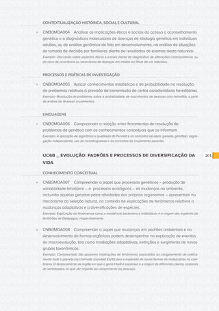 CONSULTA PÚBLICA CONSULTA PÚBLICA CONSULTA PÚBLICA
CONSULTA PÚBLICA CONSULTA PÚBLICA CONSULTA PÚBLICA
CONSULTA PÚBLICA CONSULTA PÚBLICA CONSULTA PÚBLICA
CONSULTA PÚBLICA CONSULTA PÚBLICA CONSULTA PÚBLICA
CONSULTA PÚBLICA CONSULTA PÚBLICA CONSULTA PÚBLICA
CONSULTA PÚBLICA CONSULTA PÚBLICA CONSULTA PÚBLICA
CONSULTA PÚBLICA CONSULTA PÚBLICA CONSULTA PÚBLICA
CONSULTA PÚBLICA CONSULTA PÚBLICA CONSULTA PÚBLICA
CONSULTA PÚBLICA CONSULTA PÚBLICA CONSULTA PÚBLICA
CONSULTA PÚBLICA CONSULTA PÚBLICA CONSULTA PÚBLICA
CONSULTA PÚBLICA CONSULTA PÚBLICA CONSULTA PÚBLICA
CONSULTA PÚBLICA CONSULTA PÚBLICA CONSULTA PÚBLICA
CONSULTA PÚBLICA CONSULTA PÚBLICA CONSULTA PÚBLICA
CONSULTA PÚBLICA CONSULTA PÚBLICA CONSULTA PÚBLICA
CONSULTA PÚBLICA CONSULTA PÚBLICA CONSULTA PÚBLICA
CONSULTA PÚBLICA CONSULTA PÚBLICA CONSULTA PÚBLICA
CONSULTA PÚBLICA CONSULTA PÚBLICA CONSULTA PÚBLICA
CONSULTA PÚBLICA CONSULTA PÚBLICA CONSULTA PÚBLICA
CONSULTA PÚBLICA CONSULTA PÚBLICA CONSULTA PÚBLICA
CONSULTA PÚBLICA CONSULTA PÚBLICA CONSULTA PÚBLICA
CONSULTA PÚBLICA CONSULTA PÚBLICA CONSULTA PÚBLICA
CONSULTA PÚBLICA CONSULTA PÚBLICA CONSULTA PÚBLICA
CONSULTA PÚBLICA CONSULTA PÚBLICA CONSULTA PÚBLICA
CONSULTA PÚBLICA CONSULTA PÚBLICA CONSULTA PÚBLICA
CONSULTA PÚBLICA CONSULTA PÚBLICA CONSULTA PÚBLICA
CONSULTA PÚBLICA CONSULTA PÚBLICA CONSULTA PÚBLICA
CONSULTA PÚBLICA CONSULTA PÚBLICA CONSULTA PÚBLICA
CONSULTA PÚBLICA CONSULTA PÚBLICA CONSULTA PÚBLICA
CONSULTA PÚBLICA CONSULTA PÚBLICA CONSULTA PÚBLICA
CONSULTA PÚBLICA CONSULTA PÚBLICA CONSULTA PÚBLICA
CONSULTA PÚBLICA CONSULTA PÚBLICA CONSULTA PÚBLICA
CONSULTA PÚBLICA CONSULTA PÚBLICA CONSULTA PÚBLICA
CONSULTA PÚBLICA CONSULTA PÚBLICA CONSULTA PÚBLICA
CONSULTA PÚBLICA CONSULTA PÚBLICA CONSULTA PÚBLICA
201
CONTEXTUALIZAÇÃO HISTÓRICA, SOCIAL E CULTURAL
»» CNBI3MOA004	 Analisar as implicações éticas e sociais do acesso a aconselhamento
genético e a diagnósticos moleculares de doenças de etiologia genética em indivíduos
adultos, ou de análise genômica de feto em desenvolvimento, na análise de situações
de tomada de decisão por familiares diante de resultados de exames desta natureza.
Exemplo: Discussão sobre aspectos éticos e sociais diante de diagnóstico de alterações cromossômicas, ou
de risco de ocorrência ou recorrência de doenças em irmãos ou filhos de um indivíduo.
PROCESSOS E PRÁTICAS DE INVESTIGAÇÃO
»» CNBI3MOA005	 Aplicar conhecimentos estatísticos e de probabilidade na resolução
de problemas relativos à previsão de transmissão de certas características hereditárias.
Exemplo: Resolução de problemas sobre a probabilidade de nascimentos de pessoas com hemofilia, a partir
da análise de diversos cruzamentos.
LINGUAGENS
»» CNBI3MOA006	 Compreender a relação entre ferramentas de resolução de
problemas da genética com os conhecimentos conceituais que os informam.
Exemplo: A aplicação de algoritmos e quadrado de Punnett e os conceitos de alelo, gameta, genótipo, segre-
gação independente; uso de heredrogramas e os conceitos de cruzamento parental.
UC6B _ EVOLUÇÃO: PADRÕES E PROCESSOS DE DIVERSIFICAÇÃO DA
VIDA
CONHECIMENTO CONCEITUAL
»» CNBI3MOA007	 Compreender o papel que processos genéticos – produção de
variabilidade fenotípica – e processos ecológicos – as mudanças no ambiente,
incluindo aquelas geradas pelas atividades dos próprios organismos – apresentam no
mecanismo da seleção natural, no contexto de explicações de fenômenos relativos a
mudanças adaptativas e a diversificações de espécies.
Exemplo: Explicação de fenômenos como a resistência bacteriana a antibióticos e a origem das espécies de
tentilhões da Galápagos, respectivamente.
»» CNBI3MOA008	 Compreender o papel que mudanças em padrões ambientais e no
desenvolvimento de formas orgânicas podem desempenhar na explicação de eventos
de macroevolução, tais como irradiações adaptativas, extinções e surgimento de novos
grupos taxonômicos.
Exemplo: Compreensão das possíveis implicações de fenômenos associados ao congelamento de pratica-
mente todo o planeta (na chamada snowball Earth) para a explosão de novas formas de metazoários no cam-
briano. O deslocamento da região em que o gene Hox6 é expresso e a origem de diferentes planos corporais
de vertebrados no que diz respeito ao comprimento do pescoço.
 