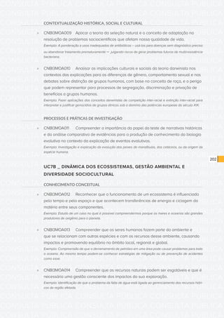 CONSULTA PÚBLICA CONSULTA PÚBLICA CONSULTA PÚBLICA
CONSULTA PÚBLICA CONSULTA PÚBLICA CONSULTA PÚBLICA
CONSULTA PÚBLICA CONSULTA PÚBLICA CONSULTA PÚBLICA
CONSULTA PÚBLICA CONSULTA PÚBLICA CONSULTA PÚBLICA
CONSULTA PÚBLICA CONSULTA PÚBLICA CONSULTA PÚBLICA
CONSULTA PÚBLICA CONSULTA PÚBLICA CONSULTA PÚBLICA
CONSULTA PÚBLICA CONSULTA PÚBLICA CONSULTA PÚBLICA
CONSULTA PÚBLICA CONSULTA PÚBLICA CONSULTA PÚBLICA
CONSULTA PÚBLICA CONSULTA PÚBLICA CONSULTA PÚBLICA
CONSULTA PÚBLICA CONSULTA PÚBLICA CONSULTA PÚBLICA
CONSULTA PÚBLICA CONSULTA PÚBLICA CONSULTA PÚBLICA
CONSULTA PÚBLICA CONSULTA PÚBLICA CONSULTA PÚBLICA
CONSULTA PÚBLICA CONSULTA PÚBLICA CONSULTA PÚBLICA
CONSULTA PÚBLICA CONSULTA PÚBLICA CONSULTA PÚBLICA
CONSULTA PÚBLICA CONSULTA PÚBLICA CONSULTA PÚBLICA
CONSULTA PÚBLICA CONSULTA PÚBLICA CONSULTA PÚBLICA
CONSULTA PÚBLICA CONSULTA PÚBLICA CONSULTA PÚBLICA
CONSULTA PÚBLICA CONSULTA PÚBLICA CONSULTA PÚBLICA
CONSULTA PÚBLICA CONSULTA PÚBLICA CONSULTA PÚBLICA
CONSULTA PÚBLICA CONSULTA PÚBLICA CONSULTA PÚBLICA
CONSULTA PÚBLICA CONSULTA PÚBLICA CONSULTA PÚBLICA
CONSULTA PÚBLICA CONSULTA PÚBLICA CONSULTA PÚBLICA
CONSULTA PÚBLICA CONSULTA PÚBLICA CONSULTA PÚBLICA
CONSULTA PÚBLICA CONSULTA PÚBLICA CONSULTA PÚBLICA
CONSULTA PÚBLICA CONSULTA PÚBLICA CONSULTA PÚBLICA
CONSULTA PÚBLICA CONSULTA PÚBLICA CONSULTA PÚBLICA
CONSULTA PÚBLICA CONSULTA PÚBLICA CONSULTA PÚBLICA
CONSULTA PÚBLICA CONSULTA PÚBLICA CONSULTA PÚBLICA
CONSULTA PÚBLICA CONSULTA PÚBLICA CONSULTA PÚBLICA
CONSULTA PÚBLICA CONSULTA PÚBLICA CONSULTA PÚBLICA
CONSULTA PÚBLICA CONSULTA PÚBLICA CONSULTA PÚBLICA
CONSULTA PÚBLICA CONSULTA PÚBLICA CONSULTA PÚBLICA
CONSULTA PÚBLICA CONSULTA PÚBLICA CONSULTA PÚBLICA
CONSULTA PÚBLICA CONSULTA PÚBLICA CONSULTA PÚBLICA
202
CONTEXTUALIZAÇÃO HISTÓRICA, SOCIAL E CULTURAL
»» CNBI3MOA009	 Aplicar a teoria da seleção natural e o conceito de adaptação na
resolução de problemas sociocientíficos que afetam nossa qualidade de vida.
Exemplo: A ponderação a usos inadequados de antibióticos – usá-los para doenças sem diagnóstico preciso
ou abandonar tratamento prematuramente – julgando riscos de gerar problemas futuros de multirresistência
bacteriana.
»» CNBI3MOA010	 Analisar as implicações culturais e sociais da teoria darwinista nos
contextos das explicações para as diferenças de gênero, comportamento sexual e nos
debates sobre distinção de grupos humanos, com base no conceito de raça, e o perigo
que podem representar para processos de segregação, discriminação e privação de
benefícios a grupos humanos.
Exemplo: Fazer aplicações dos conceitos darwinistas de competição inter-racial e extinção inter-racial para
interpretar e justificar genocídios de grupos étnicos sob o domínio das potências europeias do século XIX.
PROCESSOS E PRÁTICAS DE INVESTIGAÇÃO
»» CNBI3MOA011	 Compreender a importância do papel do teste de narrativas históricas
e da análise comparativa de evidências para a produção de conhecimento da biologia
evolutiva no contexto da explicação de eventos evolutivos.
Exemplo: Investigação e explicação da evolução dos peixes de mandíbulas, dos cetáceos, ou da origem da
espécie humana.
UC7B _ DINÂMICA DOS ECOSSISTEMAS, GESTÃO AMBIENTAL E
DIVERSIDADE SOCIOCULTURAL
CONHECIMENTO CONCEITUAL
»» CNBI3MOA012	 Reconhecer que o funcionamento de um ecossistema é influenciado
pelo tempo e pelo espaço e que acontecem transferências de energia e ciclagem da
matéria entre seus componentes.
Exemplo: Estudo de um caso no qual é possível compreendermos porque os mares e oceanos são grandes
produtores de oxigênio para o planeta.
»» CNBI3MOA013	 Compreender que os seres humanos fazem parte do ambiente e
que se relacionam com outras espécies e com os recursos desse ambiente, causando
impactos e promovendo equilíbrio no âmbito local, regional e global.
Exemplo: Compreensão de que o derramamento de petróleo em uma área pode causar problemas para todo
o oceano. Ao mesmo tempo podem-se conhecer estratégias de mitigação ou de prevenção de acidentes
como esse.
»» CNBI3MOA014	 Compreender que os recursos naturais podem ser esgotáveis e que é
necessária uma gestão consciente dos impactos da sua exploração.
Exemplo: Identificação de que o problema da falta de água está ligada ao gerenciamento dos recursos hídri-
cos da região afetada.
 