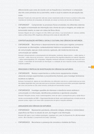 CONSULTA PÚBLICA CONSULTA PÚBLICA CONSULTA PÚBLICA
CONSULTA PÚBLICA CONSULTA PÚBLICA CONSULTA PÚBLICA
CONSULTA PÚBLICA CONSULTA PÚBLICA CONSULTA PÚBLICA
CONSULTA PÚBLICA CONSULTA PÚBLICA CONSULTA PÚBLICA
CONSULTA PÚBLICA CONSULTA PÚBLICA CONSULTA PÚBLICA
CONSULTA PÚBLICA CONSULTA PÚBLICA CONSULTA PÚBLICA
CONSULTA PÚBLICA CONSULTA PÚBLICA CONSULTA PÚBLICA
CONSULTA PÚBLICA CONSULTA PÚBLICA CONSULTA PÚBLICA
CONSULTA PÚBLICA CONSULTA PÚBLICA CONSULTA PÚBLICA
CONSULTA PÚBLICA CONSULTA PÚBLICA CONSULTA PÚBLICA
CONSULTA PÚBLICA CONSULTA PÚBLICA CONSULTA PÚBLICA
CONSULTA PÚBLICA CONSULTA PÚBLICA CONSULTA PÚBLICA
CONSULTA PÚBLICA CONSULTA PÚBLICA CONSULTA PÚBLICA
CONSULTA PÚBLICA CONSULTA PÚBLICA CONSULTA PÚBLICA
CONSULTA PÚBLICA CONSULTA PÚBLICA CONSULTA PÚBLICA
CONSULTA PÚBLICA CONSULTA PÚBLICA CONSULTA PÚBLICA
CONSULTA PÚBLICA CONSULTA PÚBLICA CONSULTA PÚBLICA
CONSULTA PÚBLICA CONSULTA PÚBLICA CONSULTA PÚBLICA
CONSULTA PÚBLICA CONSULTA PÚBLICA CONSULTA PÚBLICA
CONSULTA PÚBLICA CONSULTA PÚBLICA CONSULTA PÚBLICA
CONSULTA PÚBLICA CONSULTA PÚBLICA CONSULTA PÚBLICA
CONSULTA PÚBLICA CONSULTA PÚBLICA CONSULTA PÚBLICA
CONSULTA PÚBLICA CONSULTA PÚBLICA CONSULTA PÚBLICA
CONSULTA PÚBLICA CONSULTA PÚBLICA CONSULTA PÚBLICA
CONSULTA PÚBLICA CONSULTA PÚBLICA CONSULTA PÚBLICA
CONSULTA PÚBLICA CONSULTA PÚBLICA CONSULTA PÚBLICA
CONSULTA PÚBLICA CONSULTA PÚBLICA CONSULTA PÚBLICA
CONSULTA PÚBLICA CONSULTA PÚBLICA CONSULTA PÚBLICA
CONSULTA PÚBLICA CONSULTA PÚBLICA CONSULTA PÚBLICA
CONSULTA PÚBLICA CONSULTA PÚBLICA CONSULTA PÚBLICA
CONSULTA PÚBLICA CONSULTA PÚBLICA CONSULTA PÚBLICA
CONSULTA PÚBLICA CONSULTA PÚBLICA CONSULTA PÚBLICA
CONSULTA PÚBLICA CONSULTA PÚBLICA CONSULTA PÚBLICA
CONSULTA PÚBLICA CONSULTA PÚBLICA CONSULTA PÚBLICA
216
diferenciando suas cores de acordo com as frequências e reconhecer a composição
das três cores primárias da luz (vermelho, verde e azul) no sistema de percepção das
cores.
Exemplo: Função dos cones (permite visão das cores) e bastonetes (visão em branco e preto) na retina; telas
coloridas de monitores de computador, de televisão, de celular; luz branca de led; disco de Newton.
»» CNFI2MOA017	 Compreender os processos físicos envolvidos nos diferentes sistemas
de registro e transmissão de informação sob a forma de sons e imagens, em ondas em
transmissão aberta, ou laser em cabos de fibras óticas.
Exemplo: Registro de som e imagens em CDs, DVDs e pen drives, e sua transmissão em antenas, satélites,
cabos ou fibras óticas; GPS; megafones; diferenças entre ondas de rádio AM e FM.
CONTEXTUALIZAÇÃO HISTÓRICA, SOCIAL E CULTURAL DAS CIÊNCIAS DA NATUREZA
»» CNFI2MOA018	 Reconhecer o desenvolvimento dos meios para registrar, armazenar
e processar as informações, contextualizando histórica e socialmente as formas
de comunicação, seja por sinais sonoros e gestuais, até modernas técnicas de
comunicação por satélite.
Exemplo: Armazenamento e processamento de informações: cerâmicas, tábuas (sulcos – visão), papiros, li-
vros (tinta – visão), discos de vinil (sulcos – leitura mecânica), fita magnética (depósito de material magnético
– leitura eletromagnética), CD, computador; infográfico temporal indicando a evolução dos meios de comu-
nicação, a velocidade de transmissão da informação e a avaliação de seus impactos sociais, econômicos,
culturais e políticos.
PROCESSOS E PRÁTICAS DE INVESTIGAÇÃO EM CIÊNCIAS DA NATUREZA
»» CNFI2MOA019	 Realizar experimentos e confeccionar equipamentos simples,
utilizando arranjos experimentais e procedimentos factíveis, para investigar fenômenos
acústicos ou ópticos.
Exemplo: Iluminação de objetos de cores diferentes com diferentes cores de luz, evidenciando que as cores
dos objetos dependem das cores das luzes que os iluminam; câmera escura de orifício; periscópio; dispersão
das cores com prismas ou CDs; tubos sonoros; confecção de instrumentos musicais.
»» CNFI2MOA020	 Investigar questões de interesse e relevância social relativas à
comunicação e à informação, identificando problemas e apontando soluções.
Exemplo: Poluições sonora, visual e eletromagnética; níveis de ruído e consequências para a saúde física e
mental; recomendações da OMS – Organização Mundial da Saúde para radiofrequências; inclusão social de
pessoas surdas, cegas e com baixa visão: equipamentos de apoio e soluções adotadas.
LINGUAGENS DAS CIÊNCIAS DA NATUREZA
»» CNFI2MOA021	 Representar grandezas, utilizando códigos, símbolos e nomenclatura
específicos da Física no estudo do som, da imagem e da informação.
Exemplo: Bit, bytes e seus múltiplos (quilobytes, megabytes etc.), pixel; Hz (frequência), B e dB (intensidade
sonora - Bel e decibel), λ (comprimento de onda); T (período).
»» CNFI2MOA022	 Reconhecer a presença de conceitos e modelos da Física,
 