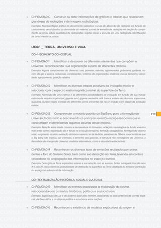 CONSULTA PÚBLICA CONSULTA PÚBLICA CONSULTA PÚBLICA
CONSULTA PÚBLICA CONSULTA PÚBLICA CONSULTA PÚBLICA
CONSULTA PÚBLICA CONSULTA PÚBLICA CONSULTA PÚBLICA
CONSULTA PÚBLICA CONSULTA PÚBLICA CONSULTA PÚBLICA
CONSULTA PÚBLICA CONSULTA PÚBLICA CONSULTA PÚBLICA
CONSULTA PÚBLICA CONSULTA PÚBLICA CONSULTA PÚBLICA
CONSULTA PÚBLICA CONSULTA PÚBLICA CONSULTA PÚBLICA
CONSULTA PÚBLICA CONSULTA PÚBLICA CONSULTA PÚBLICA
CONSULTA PÚBLICA CONSULTA PÚBLICA CONSULTA PÚBLICA
CONSULTA PÚBLICA CONSULTA PÚBLICA CONSULTA PÚBLICA
CONSULTA PÚBLICA CONSULTA PÚBLICA CONSULTA PÚBLICA
CONSULTA PÚBLICA CONSULTA PÚBLICA CONSULTA PÚBLICA
CONSULTA PÚBLICA CONSULTA PÚBLICA CONSULTA PÚBLICA
CONSULTA PÚBLICA CONSULTA PÚBLICA CONSULTA PÚBLICA
CONSULTA PÚBLICA CONSULTA PÚBLICA CONSULTA PÚBLICA
CONSULTA PÚBLICA CONSULTA PÚBLICA CONSULTA PÚBLICA
CONSULTA PÚBLICA CONSULTA PÚBLICA CONSULTA PÚBLICA
CONSULTA PÚBLICA CONSULTA PÚBLICA CONSULTA PÚBLICA
CONSULTA PÚBLICA CONSULTA PÚBLICA CONSULTA PÚBLICA
CONSULTA PÚBLICA CONSULTA PÚBLICA CONSULTA PÚBLICA
CONSULTA PÚBLICA CONSULTA PÚBLICA CONSULTA PÚBLICA
CONSULTA PÚBLICA CONSULTA PÚBLICA CONSULTA PÚBLICA
CONSULTA PÚBLICA CONSULTA PÚBLICA CONSULTA PÚBLICA
CONSULTA PÚBLICA CONSULTA PÚBLICA CONSULTA PÚBLICA
CONSULTA PÚBLICA CONSULTA PÚBLICA CONSULTA PÚBLICA
CONSULTA PÚBLICA CONSULTA PÚBLICA CONSULTA PÚBLICA
CONSULTA PÚBLICA CONSULTA PÚBLICA CONSULTA PÚBLICA
CONSULTA PÚBLICA CONSULTA PÚBLICA CONSULTA PÚBLICA
CONSULTA PÚBLICA CONSULTA PÚBLICA CONSULTA PÚBLICA
CONSULTA PÚBLICA CONSULTA PÚBLICA CONSULTA PÚBLICA
CONSULTA PÚBLICA CONSULTA PÚBLICA CONSULTA PÚBLICA
CONSULTA PÚBLICA CONSULTA PÚBLICA CONSULTA PÚBLICA
CONSULTA PÚBLICA CONSULTA PÚBLICA CONSULTA PÚBLICA
CONSULTA PÚBLICA CONSULTA PÚBLICA CONSULTA PÚBLICA
219
»» CNFI3MOA010	 Construir ou obter informações de gráficos e tabelas que relacionam
grandezas de radiações e de imagens radiológicas.
Exemplo: Representação gráfica do decaimento radioativo; curvas de absorção de radiação em função do
comprimento de onda e/ou da densidade do material; curvas de emissão de radiação em função do compri-
mento de onda; leitura qualitativa de radiografias: regiões claras x escuras em uma radiografia, identificação
de pinos metálicos, ossos.
UC6F _ TERRA, UNIVERSO E VIDA
CONHECIMENTO CONCEITUAL
»» CNFI3MOA011	 Identificar e descrever os diferentes elementos que compõem o
Universo, reconhecendo sua organização a partir de diferentes critérios.
Exemplo: Alguns componentes do Universo: luas, planetas, estrelas, aglomerados globulares, galáxias, nu-
vens de gás e poeira, nebulosas, constelações. Critérios de organização: distância; massa; tamanho; veloci-
dade; agrupamento, posição relativa.
»» CNFI3MOA012	 Identificar as diversas etapas possíveis da evolução estelar e
relacionar com o espectro eletromagnético visível da superfície da Terra.
Exemplo: Formação de uma estrela e as diferentes possibilidades de evolução em função de sua massa:
estrelas da sequência principal, gigante azul, gigante vermelha, anã branca, estrela de nêutrons, supernova,
quasares, buraco negro; estrelas de diferentes cores presentes no céu e relação com etapas da evolução
estelar.
»» CNFI3MOA013	 Compreender o modelo padrão do Big Bang para a formação do
Universo, localizando e descrevendo os principais eventos espaço-temporais que o
caracterizam e identificando algumas lacunas desse modelo.
Exemplo: Relação entre idade cósmica e temperatura do Universo; radiação cosmológica de fundo; eventos
marcantes como a separação das 4 forças na evolução temporal, formação das galáxias, formação do sistema
solar, surgimento da vida, evolução do Homo sapiens; lei de Hubble, paradoxo de Olbers; características que
o Big Bang não explica, por exemplo, o tamanho das galáxias, a estrutura não homogênea do Universo, a
densidade de energia do Universo; modelos alternativos, como o do estado estacionário.
»» CNFI3MOA014	 Reconhecer os diversos tipos de emissões realizadas por astros
dentro e fora do Sistema Solar, bem como sua detecção na Terra, levando em conta a
velocidade de propagação das informações no espaço cósmico.
Exemplo: Detecção na Terra: explosões solares e sua relação com as auroras, fontes extragalácticas de raios
X e raios γ, raios cósmicos; possibilidade de detecção na superfície da Terra: dilatação do tempo e contração
do espaço no referencial da informação.
CONTEXTUALIZAÇÃO HISTÓRICA, SOCIAL E CULTURAL
»» CNFI3MOA015	 Identificar os eventos associados à exploração do cosmo,
relacionando-os a contextos históricos, políticos e socioculturais.
Exemplo: Exploração da Lua e do Sistema Solar pelo homem, associando-os aos contextos da corrida espa-
cial, da Guerra Fria e da disputa política e econômica entre nações.
»» CNFI3MOA016	 Reconhecer a existência de modelos explicativos da origem e
 