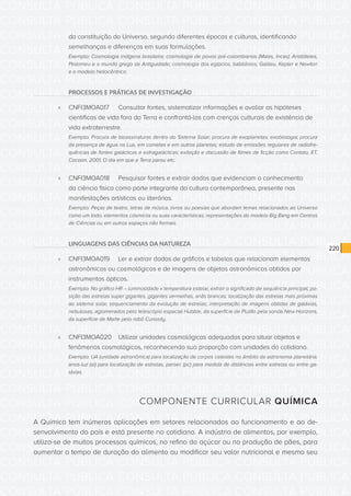 CONSULTA PÚBLICA CONSULTA PÚBLICA CONSULTA PÚBLICA
CONSULTA PÚBLICA CONSULTA PÚBLICA CONSULTA PÚBLICA
CONSULTA PÚBLICA CONSULTA PÚBLICA CONSULTA PÚBLICA
CONSULTA PÚBLICA CONSULTA PÚBLICA CONSULTA PÚBLICA
CONSULTA PÚBLICA CONSULTA PÚBLICA CONSULTA PÚBLICA
CONSULTA PÚBLICA CONSULTA PÚBLICA CONSULTA PÚBLICA
CONSULTA PÚBLICA CONSULTA PÚBLICA CONSULTA PÚBLICA
CONSULTA PÚBLICA CONSULTA PÚBLICA CONSULTA PÚBLICA
CONSULTA PÚBLICA CONSULTA PÚBLICA CONSULTA PÚBLICA
CONSULTA PÚBLICA CONSULTA PÚBLICA CONSULTA PÚBLICA
CONSULTA PÚBLICA CONSULTA PÚBLICA CONSULTA PÚBLICA
CONSULTA PÚBLICA CONSULTA PÚBLICA CONSULTA PÚBLICA
CONSULTA PÚBLICA CONSULTA PÚBLICA CONSULTA PÚBLICA
CONSULTA PÚBLICA CONSULTA PÚBLICA CONSULTA PÚBLICA
CONSULTA PÚBLICA CONSULTA PÚBLICA CONSULTA PÚBLICA
CONSULTA PÚBLICA CONSULTA PÚBLICA CONSULTA PÚBLICA
CONSULTA PÚBLICA CONSULTA PÚBLICA CONSULTA PÚBLICA
CONSULTA PÚBLICA CONSULTA PÚBLICA CONSULTA PÚBLICA
CONSULTA PÚBLICA CONSULTA PÚBLICA CONSULTA PÚBLICA
CONSULTA PÚBLICA CONSULTA PÚBLICA CONSULTA PÚBLICA
CONSULTA PÚBLICA CONSULTA PÚBLICA CONSULTA PÚBLICA
CONSULTA PÚBLICA CONSULTA PÚBLICA CONSULTA PÚBLICA
CONSULTA PÚBLICA CONSULTA PÚBLICA CONSULTA PÚBLICA
CONSULTA PÚBLICA CONSULTA PÚBLICA CONSULTA PÚBLICA
CONSULTA PÚBLICA CONSULTA PÚBLICA CONSULTA PÚBLICA
CONSULTA PÚBLICA CONSULTA PÚBLICA CONSULTA PÚBLICA
CONSULTA PÚBLICA CONSULTA PÚBLICA CONSULTA PÚBLICA
CONSULTA PÚBLICA CONSULTA PÚBLICA CONSULTA PÚBLICA
CONSULTA PÚBLICA CONSULTA PÚBLICA CONSULTA PÚBLICA
CONSULTA PÚBLICA CONSULTA PÚBLICA CONSULTA PÚBLICA
CONSULTA PÚBLICA CONSULTA PÚBLICA CONSULTA PÚBLICA
CONSULTA PÚBLICA CONSULTA PÚBLICA CONSULTA PÚBLICA
CONSULTA PÚBLICA CONSULTA PÚBLICA CONSULTA PÚBLICA
CONSULTA PÚBLICA CONSULTA PÚBLICA CONSULTA PÚBLICA
220
da constituição do Universo, segundo diferentes épocas e culturas, identificando
semelhanças e diferenças em suas formulações.
Exemplo: Cosmologia indígena brasileira; cosmologia de povos pré-colombianos (Maias, Incas); Aristóteles,
Ptolomeu e o mundo grego da Antiguidade; cosmologia dos egípcios, babilônios; Galileu, Kepler e Newton
e o modelo heliocêntrico.
PROCESSOS E PRÁTICAS DE INVESTIGAÇÃO
»» CNFI3MOA017	 Consultar fontes, sistematizar informações e avaliar as hipóteses
cientificas de vida fora da Terra e confrontá-las com crenças culturais de existência de
vida extraterrestre.
Exemplo: Procura de bioassinaturas dentro do Sistema Solar; procura de exoplanetas; exobiologia; procura
da presença de água na Lua, em cometas e em outros planetas; estudo de emissões regulares de radiofre-
quências de fontes galácticas e extragalácticas; exibição e discussão de filmes de ficção como Contato, ET,
Cocoon, 2001, O dia em que a Terra parou etc.
»» CNFI3MOA018	 Pesquisar fontes e extrair dados que evidenciam o conhecimento
da ciência física como parte integrante da cultura contemporânea, presente nas
manifestações artísticas ou literárias.
Exemplo: Peças de teatro, letras de música, livros ou poesias que abordam temas relacionados ao Universo
como um todo, elementos cósmicos ou suas características; representações do modelo Big Bang em Centros
de Ciências ou em outros espaços não formais.
LINGUAGENS DAS CIÊNCIAS DA NATUREZA
»» CNFI3MOA019	 Ler e extrair dados de gráficos e tabelas que relacionam elementos
astronômicos ou cosmológicos e de imagens de objetos astronômicos obtidos por
instrumentos ópticos.
Exemplo: No gráfico HR – luminosidade x temperatura estelar, extrair o significado de sequência principal; po-
sição das estrelas super gigantes, gigantes vermelhas, anãs brancas; localização das estrelas mais próximas
ao sistema solar, sequenciamento da evolução de estrelas; interpretação de imagens obtidas de galáxias,
nebulosas, aglomerados pelo telescópio espacial Hubble, da superfície de Plutão pela sonda New Horizons,
da superfície de Marte pelo robô Curiosity.
»» CNFI3MOA020	 Utilizar unidades cosmológicas adequadas para situar objetos e
fenômenos cosmológicos, reconhecendo sua proporção com unidades do cotidiano.
Exemplo: UA (unidade astronômica) para localização de corpos celestes no âmbito da astronomia planetária;
anos-luz (al) para localização de estrelas, parsec (pc) para medida de distâncias entre estrelas ou entre ga-
láxias.
COMPONENTE CURRICULAR QUÍMICA
A Química tem inúmeras aplicações em setores relacionados ao funcionamento e ao de-
senvolvimento do país e está presente no cotidiano. A indústria de alimentos, por exemplo,
utiliza-se de muitos processos químicos, no refino do açúcar ou na produção de pães, para
aumentar o tempo de duração do alimento ou modificar seu valor nutricional e mesmo seu
 
