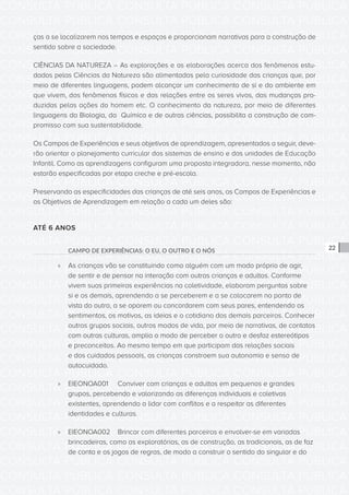 CONSULTA PÚBLICA CONSULTA PÚBLICA CONSULTA PÚBLICA
CONSULTA PÚBLICA CONSULTA PÚBLICA CONSULTA PÚBLICA
CONSULTA PÚBLICA CONSULTA PÚBLICA CONSULTA PÚBLICA
CONSULTA PÚBLICA CONSULTA PÚBLICA CONSULTA PÚBLICA
CONSULTA PÚBLICA CONSULTA PÚBLICA CONSULTA PÚBLICA
CONSULTA PÚBLICA CONSULTA PÚBLICA CONSULTA PÚBLICA
CONSULTA PÚBLICA CONSULTA PÚBLICA CONSULTA PÚBLICA
CONSULTA PÚBLICA CONSULTA PÚBLICA CONSULTA PÚBLICA
CONSULTA PÚBLICA CONSULTA PÚBLICA CONSULTA PÚBLICA
CONSULTA PÚBLICA CONSULTA PÚBLICA CONSULTA PÚBLICA
CONSULTA PÚBLICA CONSULTA PÚBLICA CONSULTA PÚBLICA
CONSULTA PÚBLICA CONSULTA PÚBLICA CONSULTA PÚBLICA
CONSULTA PÚBLICA CONSULTA PÚBLICA CONSULTA PÚBLICA
CONSULTA PÚBLICA CONSULTA PÚBLICA CONSULTA PÚBLICA
CONSULTA PÚBLICA CONSULTA PÚBLICA CONSULTA PÚBLICA
CONSULTA PÚBLICA CONSULTA PÚBLICA CONSULTA PÚBLICA
CONSULTA PÚBLICA CONSULTA PÚBLICA CONSULTA PÚBLICA
CONSULTA PÚBLICA CONSULTA PÚBLICA CONSULTA PÚBLICA
CONSULTA PÚBLICA CONSULTA PÚBLICA CONSULTA PÚBLICA
CONSULTA PÚBLICA CONSULTA PÚBLICA CONSULTA PÚBLICA
CONSULTA PÚBLICA CONSULTA PÚBLICA CONSULTA PÚBLICA
CONSULTA PÚBLICA CONSULTA PÚBLICA CONSULTA PÚBLICA
CONSULTA PÚBLICA CONSULTA PÚBLICA CONSULTA PÚBLICA
CONSULTA PÚBLICA CONSULTA PÚBLICA CONSULTA PÚBLICA
CONSULTA PÚBLICA CONSULTA PÚBLICA CONSULTA PÚBLICA
CONSULTA PÚBLICA CONSULTA PÚBLICA CONSULTA PÚBLICA
CONSULTA PÚBLICA CONSULTA PÚBLICA CONSULTA PÚBLICA
CONSULTA PÚBLICA CONSULTA PÚBLICA CONSULTA PÚBLICA
CONSULTA PÚBLICA CONSULTA PÚBLICA CONSULTA PÚBLICA
CONSULTA PÚBLICA CONSULTA PÚBLICA CONSULTA PÚBLICA
CONSULTA PÚBLICA CONSULTA PÚBLICA CONSULTA PÚBLICA
CONSULTA PÚBLICA CONSULTA PÚBLICA CONSULTA PÚBLICA
CONSULTA PÚBLICA CONSULTA PÚBLICA CONSULTA PÚBLICA
CONSULTA PÚBLICA CONSULTA PÚBLICA CONSULTA PÚBLICA
22
ças a se localizarem nos tempos e espaços e proporcionam narrativas para a construção de
sentido sobre a sociedade.
CIÊNCIAS DA NATUREZA – As explorações e as elaborações acerca dos fenômenos estu-
dados pelas Ciências da Natureza são alimentadas pela curiosidade das crianças que, por
meio de diferentes linguagens, podem alcançar um conhecimento de si e do ambiente em
que vivem, dos fenômenos físicos e das relações entre os seres vivos, das mudanças pro-
duzidas pelas ações do homem etc. O conhecimento da natureza, por meio de diferentes
linguagens da Biologia, da Química e de outras ciências, possibilita a construção de com-
promisso com sua sustentabilidade.
Os Campos de Experiências e seus objetivos de aprendizagem, apresentados a seguir, deve-
rão orientar o planejamento curricular dos sistemas de ensino e das unidades de Educação
Infantil. Como as aprendizagens configuram uma proposta integradora, nesse momento, não
estarão especificadas por etapa creche e pré-escola.
Preservando as especificidades das crianças de até seis anos, os Campos de Experiências e
os Objetivos de Aprendizagem em relação a cada um deles são:
ATÉ 6 ANOS
CAMPO DE EXPERIÊNCIAS: O EU, O OUTRO E O NÓS
»» As crianças vão se constituindo como alguém com um modo próprio de agir,
de sentir e de pensar na interação com outras crianças e adultos. Conforme
vivem suas primeiras experiências na coletividade, elaboram perguntas sobre
si e os demais, aprendendo a se perceberem e a se colocarem no ponto de
vista do outro, a se oporem ou concordarem com seus pares, entendendo os
sentimentos, os motivos, as ideias e o cotidiano dos demais parceiros. Conhecer
outros grupos sociais, outros modos de vida, por meio de narrativas, de contatos
com outras culturas, amplia o modo de perceber o outro e desfaz estereótipos
e preconceitos. Ao mesmo tempo em que participam das relações sociais
e dos cuidados pessoais, as crianças constroem sua autonomia e senso de
autocuidado.
»» EIEONOA001	 Conviver com crianças e adultos em pequenos e grandes
grupos, percebendo e valorizando as diferenças individuais e coletivas
existentes, aprendendo a lidar com conflitos e a respeitar as diferentes
identidades e culturas.
»» EIEONOA002	 Brincar com diferentes parceiros e envolver-se em variadas
brincadeiras, como as exploratórias, as de construção, as tradicionais, as de faz
de conta e os jogos de regras, de modo a construir o sentido do singular e do
 