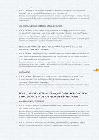 CONSULTA PÚBLICA CONSULTA PÚBLICA CONSULTA PÚBLICA
CONSULTA PÚBLICA CONSULTA PÚBLICA CONSULTA PÚBLICA
CONSULTA PÚBLICA CONSULTA PÚBLICA CONSULTA PÚBLICA
CONSULTA PÚBLICA CONSULTA PÚBLICA CONSULTA PÚBLICA
CONSULTA PÚBLICA CONSULTA PÚBLICA CONSULTA PÚBLICA
CONSULTA PÚBLICA CONSULTA PÚBLICA CONSULTA PÚBLICA
CONSULTA PÚBLICA CONSULTA PÚBLICA CONSULTA PÚBLICA
CONSULTA PÚBLICA CONSULTA PÚBLICA CONSULTA PÚBLICA
CONSULTA PÚBLICA CONSULTA PÚBLICA CONSULTA PÚBLICA
CONSULTA PÚBLICA CONSULTA PÚBLICA CONSULTA PÚBLICA
CONSULTA PÚBLICA CONSULTA PÚBLICA CONSULTA PÚBLICA
CONSULTA PÚBLICA CONSULTA PÚBLICA CONSULTA PÚBLICA
CONSULTA PÚBLICA CONSULTA PÚBLICA CONSULTA PÚBLICA
CONSULTA PÚBLICA CONSULTA PÚBLICA CONSULTA PÚBLICA
CONSULTA PÚBLICA CONSULTA PÚBLICA CONSULTA PÚBLICA
CONSULTA PÚBLICA CONSULTA PÚBLICA CONSULTA PÚBLICA
CONSULTA PÚBLICA CONSULTA PÚBLICA CONSULTA PÚBLICA
CONSULTA PÚBLICA CONSULTA PÚBLICA CONSULTA PÚBLICA
CONSULTA PÚBLICA CONSULTA PÚBLICA CONSULTA PÚBLICA
CONSULTA PÚBLICA CONSULTA PÚBLICA CONSULTA PÚBLICA
CONSULTA PÚBLICA CONSULTA PÚBLICA CONSULTA PÚBLICA
CONSULTA PÚBLICA CONSULTA PÚBLICA CONSULTA PÚBLICA
CONSULTA PÚBLICA CONSULTA PÚBLICA CONSULTA PÚBLICA
CONSULTA PÚBLICA CONSULTA PÚBLICA CONSULTA PÚBLICA
CONSULTA PÚBLICA CONSULTA PÚBLICA CONSULTA PÚBLICA
CONSULTA PÚBLICA CONSULTA PÚBLICA CONSULTA PÚBLICA
CONSULTA PÚBLICA CONSULTA PÚBLICA CONSULTA PÚBLICA
CONSULTA PÚBLICA CONSULTA PÚBLICA CONSULTA PÚBLICA
CONSULTA PÚBLICA CONSULTA PÚBLICA CONSULTA PÚBLICA
CONSULTA PÚBLICA CONSULTA PÚBLICA CONSULTA PÚBLICA
CONSULTA PÚBLICA CONSULTA PÚBLICA CONSULTA PÚBLICA
CONSULTA PÚBLICA CONSULTA PÚBLICA CONSULTA PÚBLICA
CONSULTA PÚBLICA CONSULTA PÚBLICA CONSULTA PÚBLICA
CONSULTA PÚBLICA CONSULTA PÚBLICA CONSULTA PÚBLICA
230
»» CNQU2MOA010	 Compreender os modelos de interações intermoleculares e suas
relações com as propriedades macroscópicas dos materiais.
Exemplo: Compreensão das propriedades particulares da água e sua importância para a vida; das diferenças
de temperaturas de fusão, ebulição e solubilidade de substâncias orgânicas, relacionando com sua utilização
na vida prática.
CONTEXTUALIZAÇÃO HISTÓRICA, SOCIAL E CULTURAL
»» CNQU2MOA011	 Compreender a importância da utilização das novas tecnologias
na modelagem molecular e suas implicações na criação de novos materiais (Práticas
voltadas para o mundo do trabalho e seu impacto na vida social).
Exemplo: Visualização molecular e construção de modelos moleculares como requisitos para a obtenção de
materiais com propriedades específicas; simuladores moleculares.
PROCESSOS E PRÁTICAS DE INVESTIGAÇÃO/PRÁTICAS DE INVESTIGAÇÃO NOS
CONTEXTOS CIENTÍFICO E ESCOLAR
»» CNQU2MOA012	 Investigar as relações entre as propriedades de materiais naturais, os
usos orientados pelas tradições populares e a possibilidade de sua produção sintética,
a partir de modelos de suas estruturas.
Exemplo: Identificação de propriedades terapêuticas de folhas e raízes, a partir do relato de pessoas mais
velhas, de curandeiros, pajés e raizeiros e suas explicações em termos de modelos moleculares e a síntese
de substâncias com as mesmas características.
LINGUAGENS
»» CNQU2MOA013	 Representar as moléculas por fórmulas estruturais, eletrônicas
e moleculares e inferir as três dimensões do edifício molecular, a partir das
representações em duas dimensões.
Exemplo: Representação de moléculas, por diferentes modelos, de modo a ressaltar propriedades particula-
res, como no caso do grafite, diamante e fulereno; de moléculas que compõem argilas etc.
UC4Q _ ENERGIA NAS TRANSFORMAÇÕES QUÍMICAS: PRODUZINDO,
ARMAZENANDO E TRANSPORTANDO ENERGIA PELO PLANETA
CONHECIMENTO CONCEITUAL
»» CNQU2MOA014	 Identificar processos endotérmicos e exotérmicos, reconhecendo-os
nas transformações químicas.
Exemplo: Reconhecimento de transformações que ocorrem com liberação ou absorção de energia, tais como
a queima da vela e da condensação de vapor d’água como exemplos de processos exotérmicos; a decompo-
sição do carbonato de cálcio e a fusão do gelo como exemplos de processos endotérmicos. Reconhecimento
da relação entre quantidades de reagentes e a energia envolvida na transformação química.
»» CNQU2MOA015	 Conceituar calor de reação, entendendo sua importância prática.
Exemplo: Determinação de calor de combustão e comparação entre diferentes combustíveis.
 