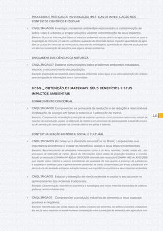 CONSULTA PÚBLICA CONSULTA PÚBLICA CONSULTA PÚBLICA
CONSULTA PÚBLICA CONSULTA PÚBLICA CONSULTA PÚBLICA
CONSULTA PÚBLICA CONSULTA PÚBLICA CONSULTA PÚBLICA
CONSULTA PÚBLICA CONSULTA PÚBLICA CONSULTA PÚBLICA
CONSULTA PÚBLICA CONSULTA PÚBLICA CONSULTA PÚBLICA
CONSULTA PÚBLICA CONSULTA PÚBLICA CONSULTA PÚBLICA
CONSULTA PÚBLICA CONSULTA PÚBLICA CONSULTA PÚBLICA
CONSULTA PÚBLICA CONSULTA PÚBLICA CONSULTA PÚBLICA
CONSULTA PÚBLICA CONSULTA PÚBLICA CONSULTA PÚBLICA
CONSULTA PÚBLICA CONSULTA PÚBLICA CONSULTA PÚBLICA
CONSULTA PÚBLICA CONSULTA PÚBLICA CONSULTA PÚBLICA
CONSULTA PÚBLICA CONSULTA PÚBLICA CONSULTA PÚBLICA
CONSULTA PÚBLICA CONSULTA PÚBLICA CONSULTA PÚBLICA
CONSULTA PÚBLICA CONSULTA PÚBLICA CONSULTA PÚBLICA
CONSULTA PÚBLICA CONSULTA PÚBLICA CONSULTA PÚBLICA
CONSULTA PÚBLICA CONSULTA PÚBLICA CONSULTA PÚBLICA
CONSULTA PÚBLICA CONSULTA PÚBLICA CONSULTA PÚBLICA
CONSULTA PÚBLICA CONSULTA PÚBLICA CONSULTA PÚBLICA
CONSULTA PÚBLICA CONSULTA PÚBLICA CONSULTA PÚBLICA
CONSULTA PÚBLICA CONSULTA PÚBLICA CONSULTA PÚBLICA
CONSULTA PÚBLICA CONSULTA PÚBLICA CONSULTA PÚBLICA
CONSULTA PÚBLICA CONSULTA PÚBLICA CONSULTA PÚBLICA
CONSULTA PÚBLICA CONSULTA PÚBLICA CONSULTA PÚBLICA
CONSULTA PÚBLICA CONSULTA PÚBLICA CONSULTA PÚBLICA
CONSULTA PÚBLICA CONSULTA PÚBLICA CONSULTA PÚBLICA
CONSULTA PÚBLICA CONSULTA PÚBLICA CONSULTA PÚBLICA
CONSULTA PÚBLICA CONSULTA PÚBLICA CONSULTA PÚBLICA
CONSULTA PÚBLICA CONSULTA PÚBLICA CONSULTA PÚBLICA
CONSULTA PÚBLICA CONSULTA PÚBLICA CONSULTA PÚBLICA
CONSULTA PÚBLICA CONSULTA PÚBLICA CONSULTA PÚBLICA
CONSULTA PÚBLICA CONSULTA PÚBLICA CONSULTA PÚBLICA
CONSULTA PÚBLICA CONSULTA PÚBLICA CONSULTA PÚBLICA
CONSULTA PÚBLICA CONSULTA PÚBLICA CONSULTA PÚBLICA
CONSULTA PÚBLICA CONSULTA PÚBLICA CONSULTA PÚBLICA
233
PROCESSOS E PRÁTICAS DE INVESTIGAÇÃO /PRÁTICAS DE INVESTIGAÇÃO NOS
CONTEXTOS CIENTÍFICO E ESCOLAR
»» CNQU3MOA006	Investigar problemas ambientais relacionados à contaminação de
solos rurais e urbanos, e propor soluções visando a minimização de seus impactos.
Exemplo: Busca de informações sobre os impactos ambientais da pecuária e da agricultura sobre os solos e
da geração de chorume em aterros sanitários; avaliação da dimensão desses impactos (quantidade de agro-
tóxicos usados em lavouras de monocultura, descarte de embalagens, quantidade de chorume produzido em
um aterro) e proposição de soluções para alguns desses problemas.
LINGUAGENS DAS CIÊNCIAS DA NATUREZA
»» CNQU3MOA007	 Elaborar comunicações sobre problemas ambientais estudados,
visando a esclarecimento da população.
Exemplo: Elaboração de relatórios sobre impactos ambientais sobre água, ar ou solo; elaboração de cartazes
para divulgação de informações para a comunidade.
UC6Q _ OBTENÇÃO DE MATERIAIS: SEUS BENEFÍCIOS E SEUS
IMPACTOS AMBIENTAIS
CONHECIMENTO CONCEITUAL
»» CNQU3MOA008	Compreender os processos de oxidação e de redução e relacioná-los
à produção de energia em pilhas e baterias e à obtenção de metais.
Exemplo: Compreensão da oxidação e redução de espécies químicas como processos relacionais; estudo de
reações de oxirredução usadas na obtenção de metais e em processos de galvanoplastia; estudo do proces-
so de oxirredução como gerador de corrente elétrica em pilhas e baterias.
CONTEXTUALIZAÇÃO HISTÓRICA, SOCIAL E CULTURAL
»» CNQU3MOA009	Reconhecer a atividade mineradora no Brasil, compreender sua
importância econômica e avaliar os benefícios sociais e seus impactos ambientais.
Exemplo: Reconhecimento de atividades mineradoras como a do ferro, alumínio, carvão, nióbio etc., dos
processos de obtenção de metais. Busca de informações sobre dados de produção brasileira e mundial.
Estudo da resolução CONAMA Nº 420 de 28/12/2009 (alterada pela resolução CONAMA 460 de 30/12/2013)
que dispõe sobre critérios e valores orientadores de qualidade do solo quanto à presença de substâncias
e estabelece diretrizes para o gerenciamento ambiental de áreas contaminadas por essas substâncias em
decorrência de atividade antrópica; extração mineral, sua importância econômica e seus impactos ambientais.
»» CNQU3MOA010	 Estudar a obtenção de novos materiais e avaliar o seu alcance no
aprimoramento dos materiais tradicionais.
Exemplo: Caracterização, importância econômica e tecnológica dos novos materiais (nanotubos de carbono,
grafenos, semicondutores etc);
»» CNQU3MOA011	 Compreender a produção industrial de alimentos e seus aspectos
positivos e negativos.
Exemplo: Identificação das várias etapas da cadeia produtiva de alimentos, de aditivos (corantes, estabilizan-
tes, etc.) e seus impactos na saúde humana; comparação entre a produção de alimentos pela agricultura con-
 