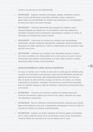 CONSULTA PÚBLICA CONSULTA PÚBLICA CONSULTA PÚBLICA
CONSULTA PÚBLICA CONSULTA PÚBLICA CONSULTA PÚBLICA
CONSULTA PÚBLICA CONSULTA PÚBLICA CONSULTA PÚBLICA
CONSULTA PÚBLICA CONSULTA PÚBLICA CONSULTA PÚBLICA
CONSULTA PÚBLICA CONSULTA PÚBLICA CONSULTA PÚBLICA
CONSULTA PÚBLICA CONSULTA PÚBLICA CONSULTA PÚBLICA
CONSULTA PÚBLICA CONSULTA PÚBLICA CONSULTA PÚBLICA
CONSULTA PÚBLICA CONSULTA PÚBLICA CONSULTA PÚBLICA
CONSULTA PÚBLICA CONSULTA PÚBLICA CONSULTA PÚBLICA
CONSULTA PÚBLICA CONSULTA PÚBLICA CONSULTA PÚBLICA
CONSULTA PÚBLICA CONSULTA PÚBLICA CONSULTA PÚBLICA
CONSULTA PÚBLICA CONSULTA PÚBLICA CONSULTA PÚBLICA
CONSULTA PÚBLICA CONSULTA PÚBLICA CONSULTA PÚBLICA
CONSULTA PÚBLICA CONSULTA PÚBLICA CONSULTA PÚBLICA
CONSULTA PÚBLICA CONSULTA PÚBLICA CONSULTA PÚBLICA
CONSULTA PÚBLICA CONSULTA PÚBLICA CONSULTA PÚBLICA
CONSULTA PÚBLICA CONSULTA PÚBLICA CONSULTA PÚBLICA
CONSULTA PÚBLICA CONSULTA PÚBLICA CONSULTA PÚBLICA
CONSULTA PÚBLICA CONSULTA PÚBLICA CONSULTA PÚBLICA
CONSULTA PÚBLICA CONSULTA PÚBLICA CONSULTA PÚBLICA
CONSULTA PÚBLICA CONSULTA PÚBLICA CONSULTA PÚBLICA
CONSULTA PÚBLICA CONSULTA PÚBLICA CONSULTA PÚBLICA
CONSULTA PÚBLICA CONSULTA PÚBLICA CONSULTA PÚBLICA
CONSULTA PÚBLICA CONSULTA PÚBLICA CONSULTA PÚBLICA
CONSULTA PÚBLICA CONSULTA PÚBLICA CONSULTA PÚBLICA
CONSULTA PÚBLICA CONSULTA PÚBLICA CONSULTA PÚBLICA
CONSULTA PÚBLICA CONSULTA PÚBLICA CONSULTA PÚBLICA
CONSULTA PÚBLICA CONSULTA PÚBLICA CONSULTA PÚBLICA
CONSULTA PÚBLICA CONSULTA PÚBLICA CONSULTA PÚBLICA
CONSULTA PÚBLICA CONSULTA PÚBLICA CONSULTA PÚBLICA
CONSULTA PÚBLICA CONSULTA PÚBLICA CONSULTA PÚBLICA
CONSULTA PÚBLICA CONSULTA PÚBLICA CONSULTA PÚBLICA
CONSULTA PÚBLICA CONSULTA PÚBLICA CONSULTA PÚBLICA
CONSULTA PÚBLICA CONSULTA PÚBLICA CONSULTA PÚBLICA
23
coletivo, da autonomia e da solidariedade.
»» EIEONOA003	 Explorar materiais, brinquedos, objetos, ambientes, entorno
físico e social, identificando suas potencialidades, limites, interesses e
desenvolver sua sensibilidade em relação aos sentimentos, às necessidades e
às ideias dos outros com quem interage.
»» EIEONOA004	 Participar ativamente das situações do cotidiano, tanto
daquelas ligadas ao cuidado de si e do ambiente, como das relativas às
atividades propostas pelo/a professor/a, aprendendo a respeitar os ritmos, os
interesses e os desejos das outras crianças.
»» EIEONOA005	 Comunicar às crianças e/ou adultos suas necessidades,
sentimentos, dúvidas, hipóteses, descobertas, oposições, utilizando diferentes
linguagens de modo autônomo e criativo e empenhando-se em entender o que
eles lhe comunicam.
»» EIEONOA006	 Conhecer-se e construir uma identidade pessoal e cultural
de modo a constituir uma visão positiva de si e dos outros com quem convive,
valorizando suas próprias características e as das outras crianças e adultos,
superando visões racistas e discriminatórias.
CAMPO DE EXPERIÊNCIAS: CORPO, GESTOS E MOVIMENTOS
»» O corpo, no contato com o mundo, é essencial na construção de sentidos pelas
crianças, inclusive para as que possuem algum tipo de deficiência, transtornos
globais de desenvolvimento, altas habilidades/superdotação. Por meio do
tato, do gesto, do deslocamento, do jogo, da marcha, dos saltos, as crianças
expressam-se, percebem, interagem, emocionam-se, reconhecem sensações,
brincam, habitam espaços e neles se localizam, construindo conhecimento de si
e do mundo.
»» EICGMOA001	 Conviver com crianças e adultos em espaços diversos e
vivenciar movimentos e gestos que marcam sua cultura, utilizando seu corpo
com liberdade e autonomia.
»» EICGMOA002	 Brincar, utilizando criativamente práticas corporais para realizar
jogos e brincadeiras e para criar e representar personagens no faz de conta, no
reconto de histórias, em danças e dramatizações.
»» EICGMOA003	 Explorar um amplo repertório de mímicas, gestos, movimentos
com o corpo, podendo apoiar-se no uso de bolas, pneus, arcos, descobrindo
variados modos de ocupação e de uso do espaço com o corpo.
 