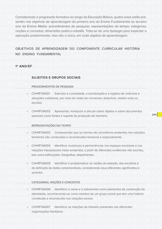 Base nacional comum curricular   apresentacao