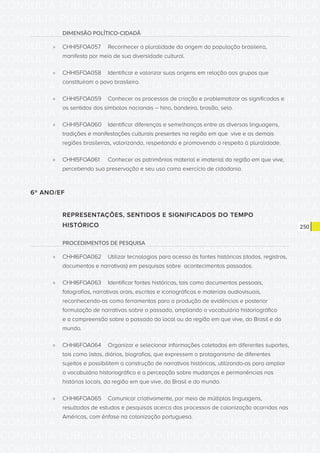 Base nacional comum curricular   apresentacao