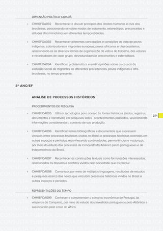 Base nacional comum curricular   apresentacao