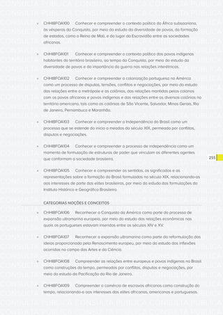 Base nacional comum curricular   apresentacao