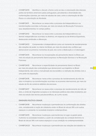 Base nacional comum curricular   apresentacao