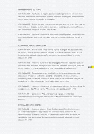 Base nacional comum curricular   apresentacao