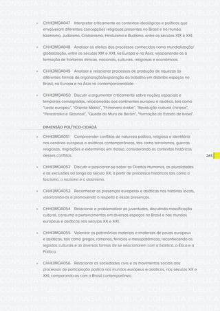 Base nacional comum curricular   apresentacao