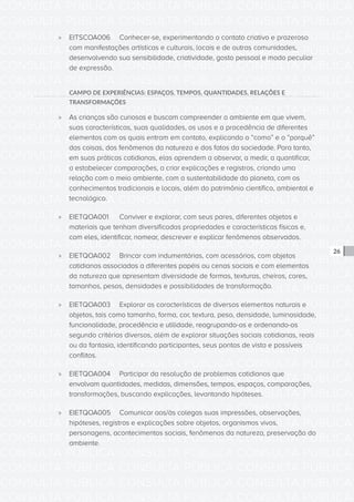CONSULTA PÚBLICA CONSULTA PÚBLICA CONSULTA PÚBLICA
CONSULTA PÚBLICA CONSULTA PÚBLICA CONSULTA PÚBLICA
CONSULTA PÚBLICA CONSULTA PÚBLICA CONSULTA PÚBLICA
CONSULTA PÚBLICA CONSULTA PÚBLICA CONSULTA PÚBLICA
CONSULTA PÚBLICA CONSULTA PÚBLICA CONSULTA PÚBLICA
CONSULTA PÚBLICA CONSULTA PÚBLICA CONSULTA PÚBLICA
CONSULTA PÚBLICA CONSULTA PÚBLICA CONSULTA PÚBLICA
CONSULTA PÚBLICA CONSULTA PÚBLICA CONSULTA PÚBLICA
CONSULTA PÚBLICA CONSULTA PÚBLICA CONSULTA PÚBLICA
CONSULTA PÚBLICA CONSULTA PÚBLICA CONSULTA PÚBLICA
CONSULTA PÚBLICA CONSULTA PÚBLICA CONSULTA PÚBLICA
CONSULTA PÚBLICA CONSULTA PÚBLICA CONSULTA PÚBLICA
CONSULTA PÚBLICA CONSULTA PÚBLICA CONSULTA PÚBLICA
CONSULTA PÚBLICA CONSULTA PÚBLICA CONSULTA PÚBLICA
CONSULTA PÚBLICA CONSULTA PÚBLICA CONSULTA PÚBLICA
CONSULTA PÚBLICA CONSULTA PÚBLICA CONSULTA PÚBLICA
CONSULTA PÚBLICA CONSULTA PÚBLICA CONSULTA PÚBLICA
CONSULTA PÚBLICA CONSULTA PÚBLICA CONSULTA PÚBLICA
CONSULTA PÚBLICA CONSULTA PÚBLICA CONSULTA PÚBLICA
CONSULTA PÚBLICA CONSULTA PÚBLICA CONSULTA PÚBLICA
CONSULTA PÚBLICA CONSULTA PÚBLICA CONSULTA PÚBLICA
CONSULTA PÚBLICA CONSULTA PÚBLICA CONSULTA PÚBLICA
CONSULTA PÚBLICA CONSULTA PÚBLICA CONSULTA PÚBLICA
CONSULTA PÚBLICA CONSULTA PÚBLICA CONSULTA PÚBLICA
CONSULTA PÚBLICA CONSULTA PÚBLICA CONSULTA PÚBLICA
CONSULTA PÚBLICA CONSULTA PÚBLICA CONSULTA PÚBLICA
CONSULTA PÚBLICA CONSULTA PÚBLICA CONSULTA PÚBLICA
CONSULTA PÚBLICA CONSULTA PÚBLICA CONSULTA PÚBLICA
CONSULTA PÚBLICA CONSULTA PÚBLICA CONSULTA PÚBLICA
CONSULTA PÚBLICA CONSULTA PÚBLICA CONSULTA PÚBLICA
CONSULTA PÚBLICA CONSULTA PÚBLICA CONSULTA PÚBLICA
CONSULTA PÚBLICA CONSULTA PÚBLICA CONSULTA PÚBLICA
CONSULTA PÚBLICA CONSULTA PÚBLICA CONSULTA PÚBLICA
CONSULTA PÚBLICA CONSULTA PÚBLICA CONSULTA PÚBLICA
26
»» EITSCOA006	 Conhecer-se, experimentando o contato criativo e prazeroso
com manifestações artísticas e culturais, locais e de outras comunidades,
desenvolvendo sua sensibilidade, criatividade, gosto pessoal e modo peculiar
de expressão.
CAMPO DE EXPERIÊNCIAS: ESPAÇOS, TEMPOS, QUANTIDADES, RELAÇÕES E
TRANSFORMAÇÕES
»» As crianças são curiosas e buscam compreender o ambiente em que vivem,
suas características, suas qualidades, os usos e a procedência de diferentes
elementos com os quais entram em contato, explicando o “como” e o “porquê”
das coisas, dos fenômenos da natureza e dos fatos da sociedade. Para tanto,
em suas práticas cotidianas, elas aprendem a observar, a medir, a quantificar,
a estabelecer comparações, a criar explicações e registros, criando uma
relação com o meio ambiente, com a sustentabilidade do planeta, com os
conhecimentos tradicionais e locais, além do patrimônio científico, ambiental e
tecnológico.
»» EIETQOA001	 Conviver e explorar, com seus pares, diferentes objetos e
materiais que tenham diversificadas propriedades e características físicas e,
com eles, identificar, nomear, descrever e explicar fenômenos observados.
»» EIETQOA002	 Brincar com indumentárias, com acessórios, com objetos
cotidianos associados a diferentes papéis ou cenas sociais e com elementos
da natureza que apresentam diversidade de formas, texturas, cheiros, cores,
tamanhos, pesos, densidades e possibilidades de transformação.
»» EIETQOA003	 Explorar as características de diversos elementos naturais e
objetos, tais como tamanho, forma, cor, textura, peso, densidade, luminosidade,
funcionalidade, procedência e utilidade, reagrupando-os e ordenando-os
segundo critérios diversos, além de explorar situações sociais cotidianas, reais
ou da fantasia, identificando participantes, seus pontos de vista e possíveis
conflitos.
»» EIETQOA004	 Participar da resolução de problemas cotidianos que
envolvam quantidades, medidas, dimensões, tempos, espaços, comparações,
transformações, buscando explicações, levantando hipóteses.
»» EIETQOA005	 Comunicar aos/às colegas suas impressões, observações,
hipóteses, registros e explicações sobre objetos, organismos vivos,
personagens, acontecimentos sociais, fenômenos da natureza, preservação do
ambiente.
 